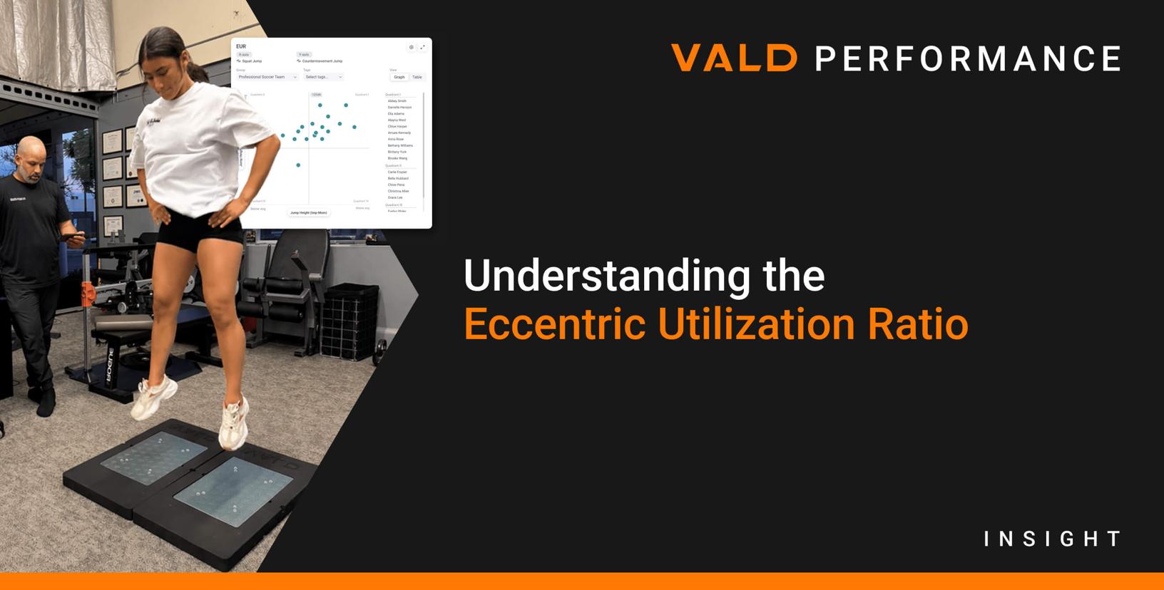 Understanding the Eccentric Utilization Ratio