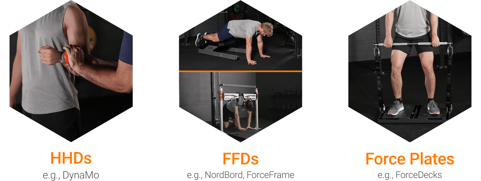 Three primary isometric testing tools - HHDs, FFDs and Bilateral and unilateral posterior chain strength.