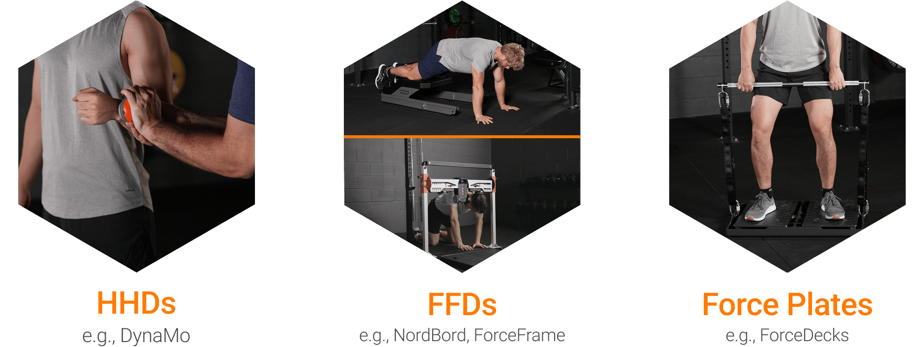 Three primary isometric testing tools - HHDs, FFDs and Bilateral and unilateral posterior chain strength.
