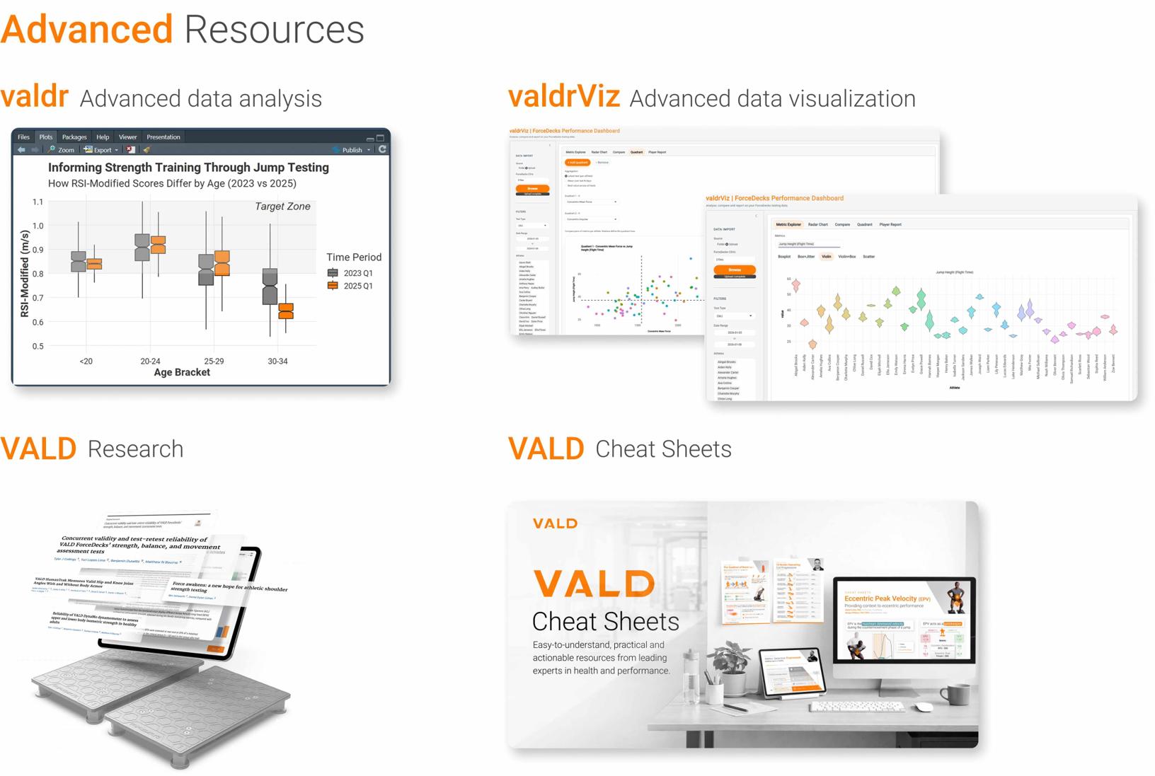 Advanced Resources