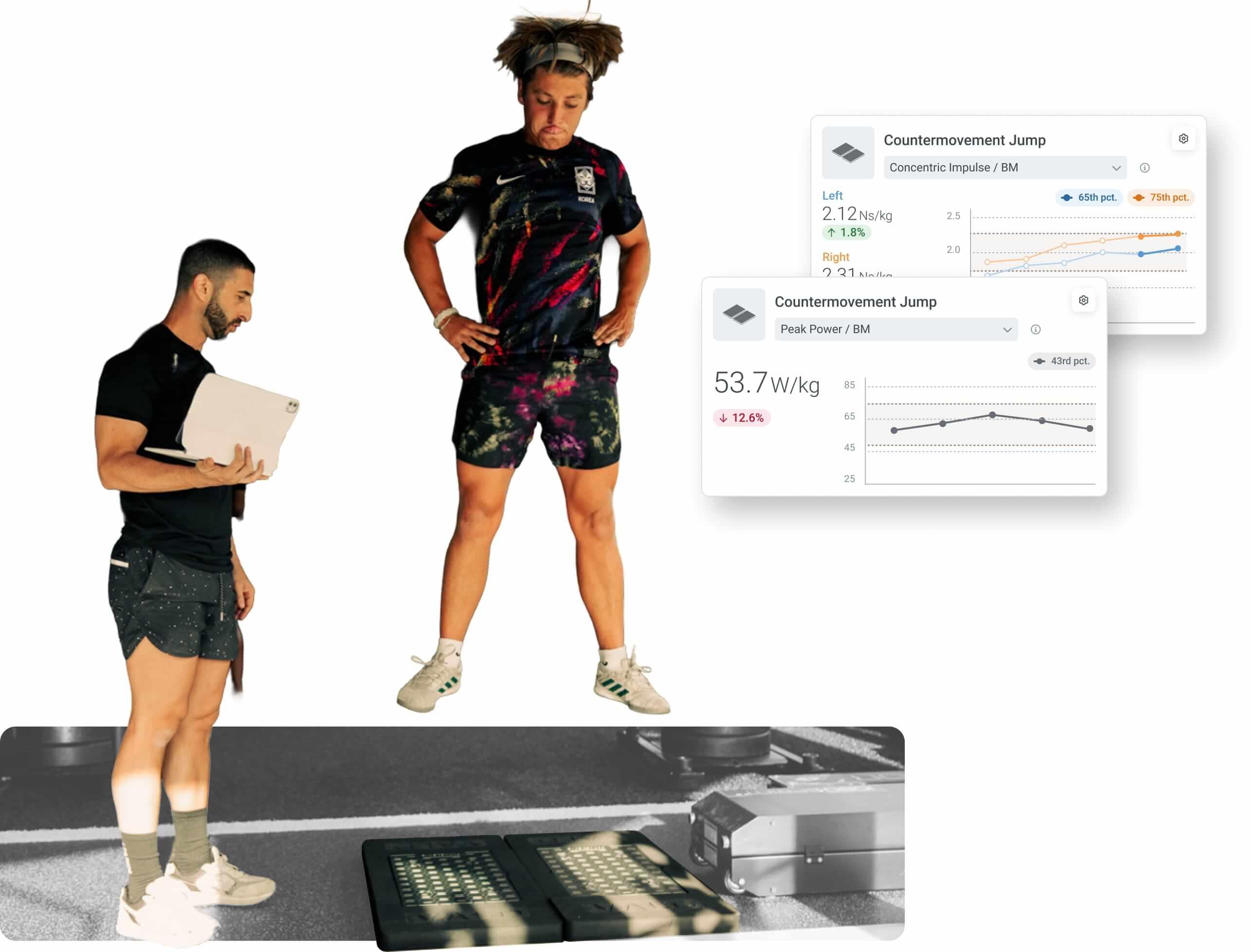 Athlete performing CMJ on ForceDecks with VALD Hub result tiles
