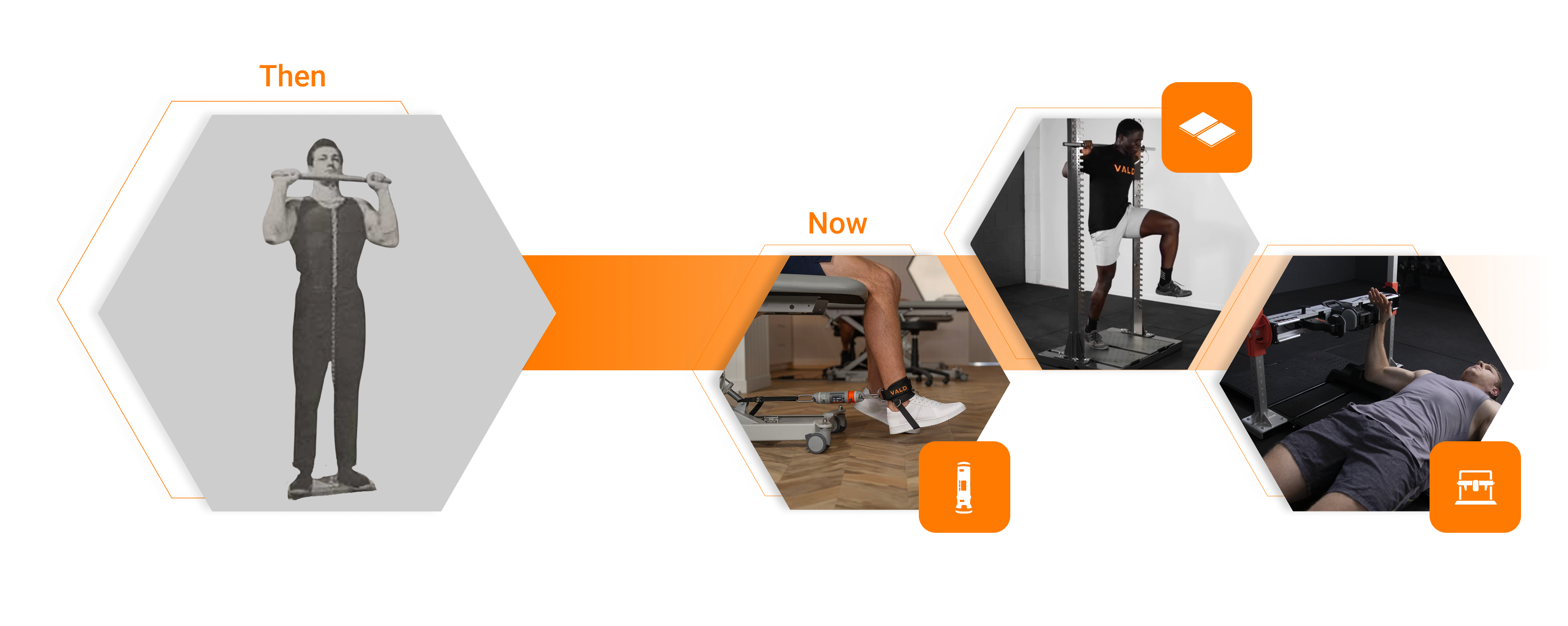 The evolution of isometric strength testing.