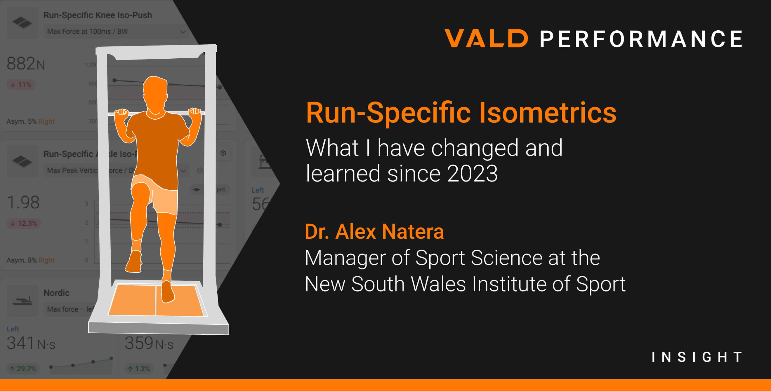 Run-Specific Isometrics: What I have changed and learned since 2023