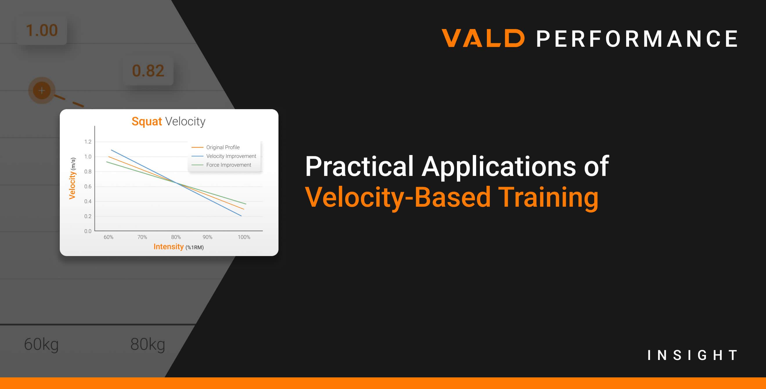 Practical Applications of Velocity-Based Training