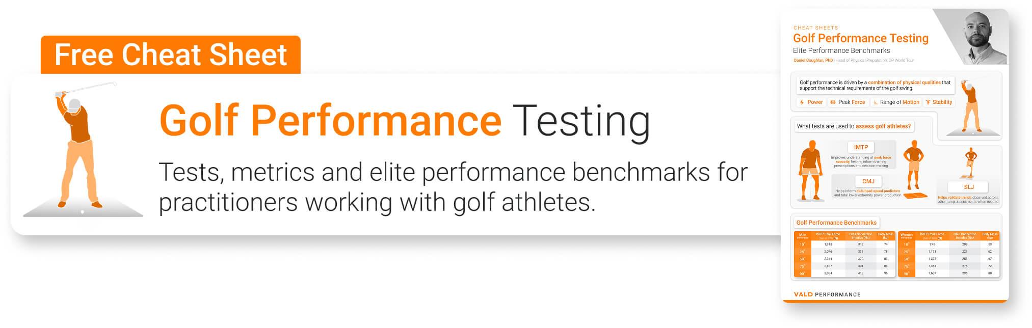 Golf Performance Testing Cheat Sheet