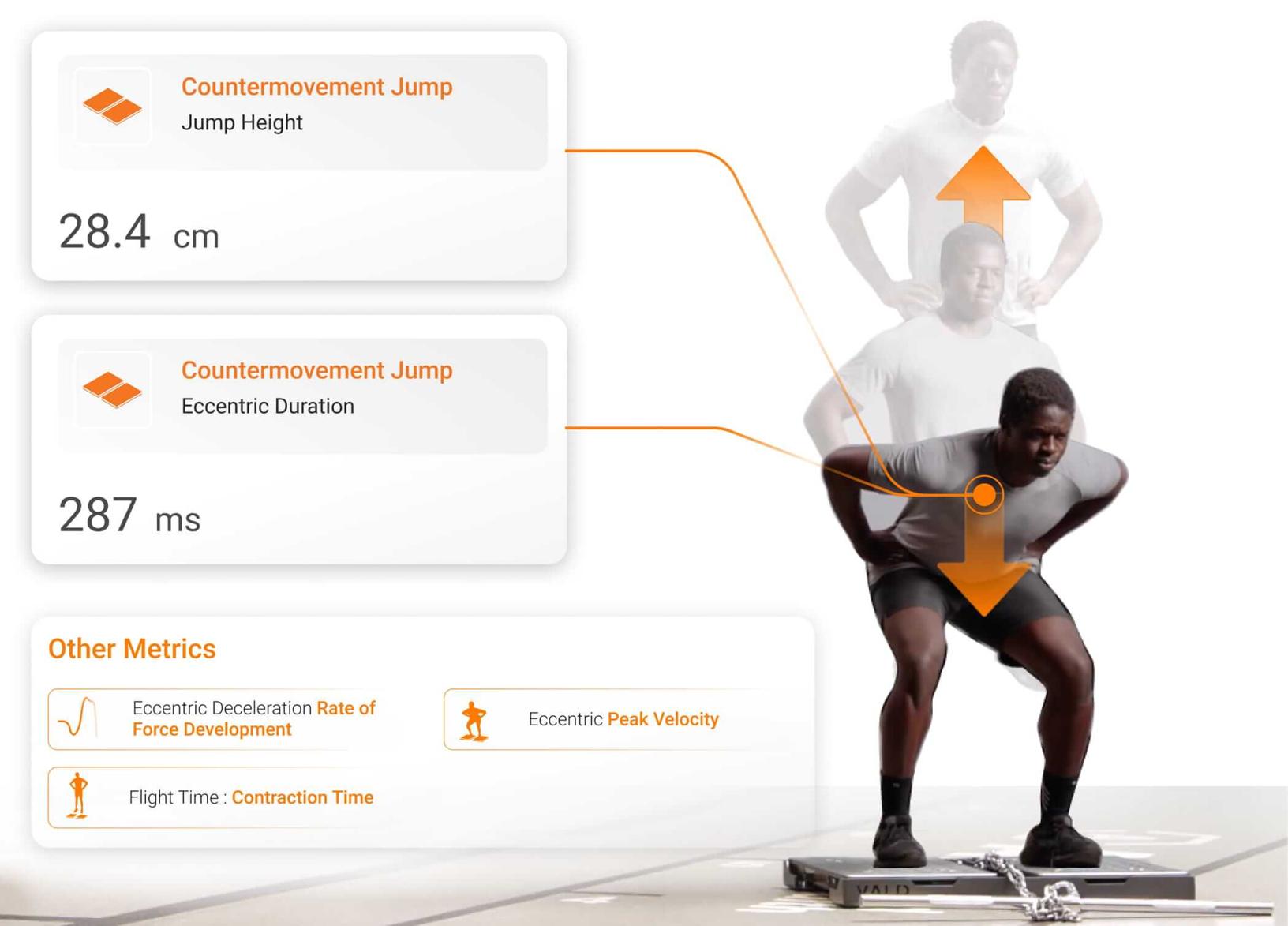 Countermovement Jump Metrics