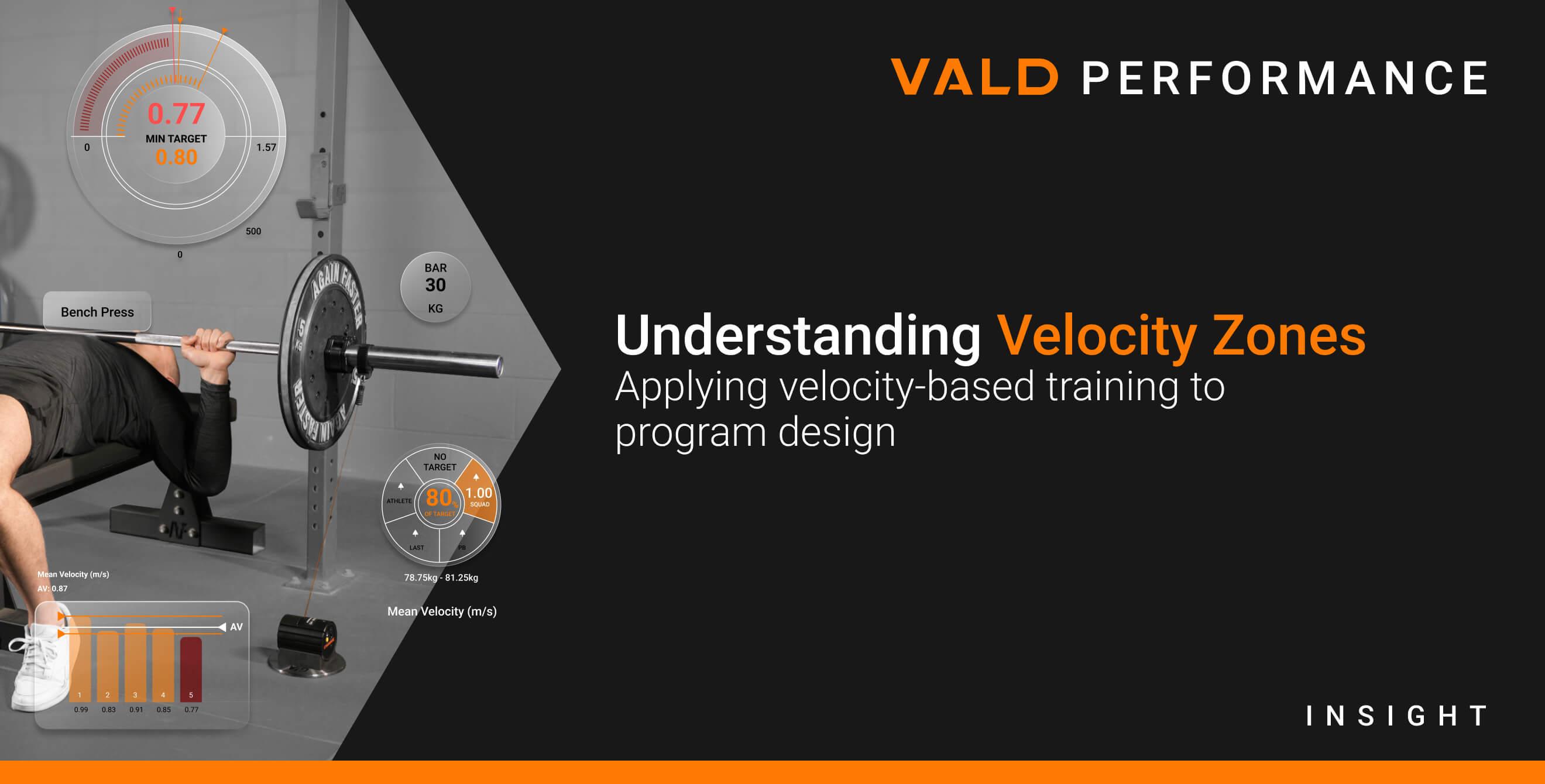 Understanding Velocity Zones: Applying velocity-based training to program design