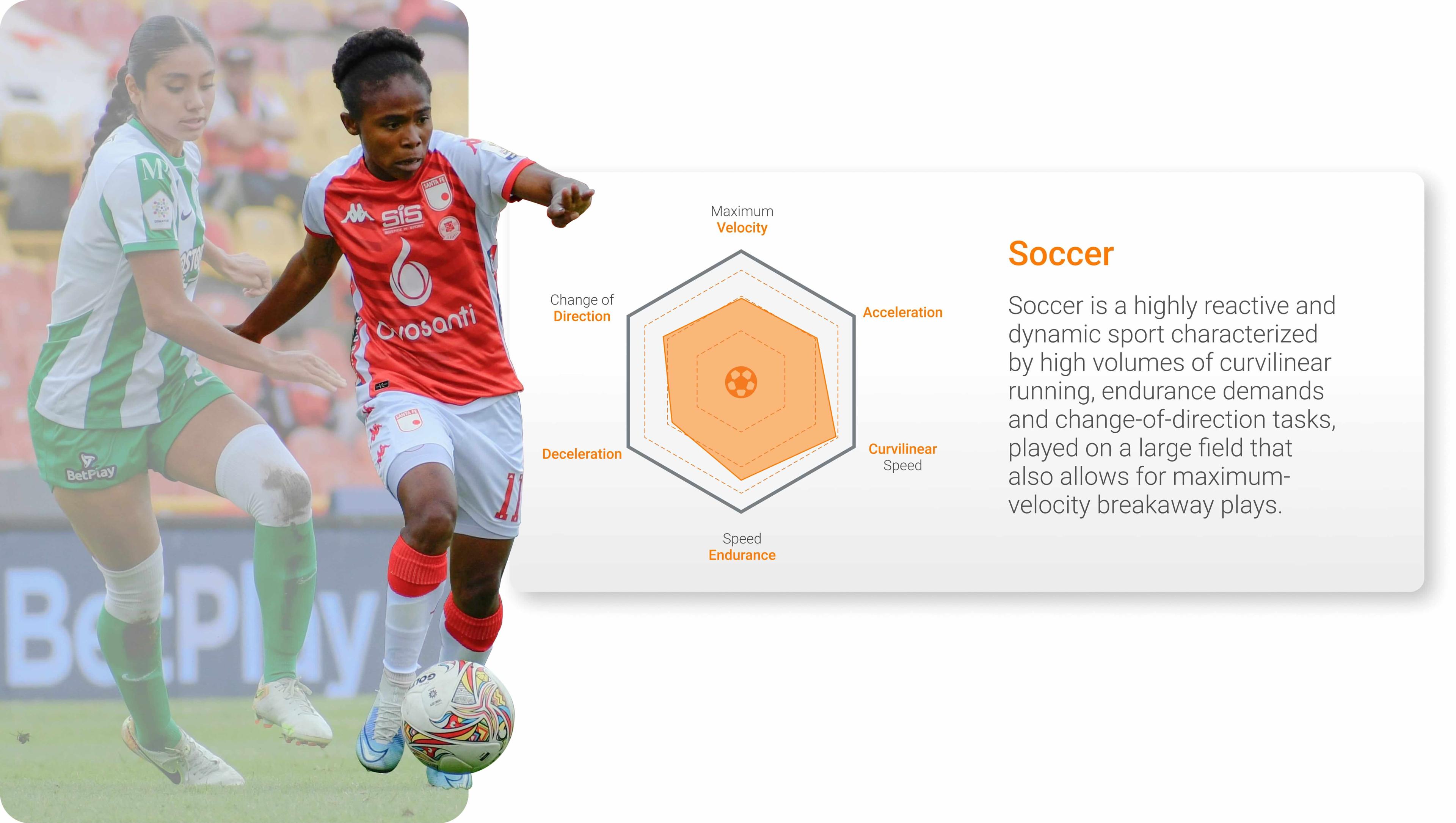 Soccer