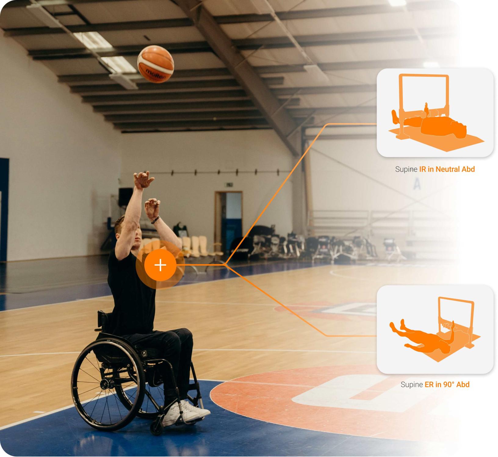 Early ForceFrame assessments integrated within para sport.