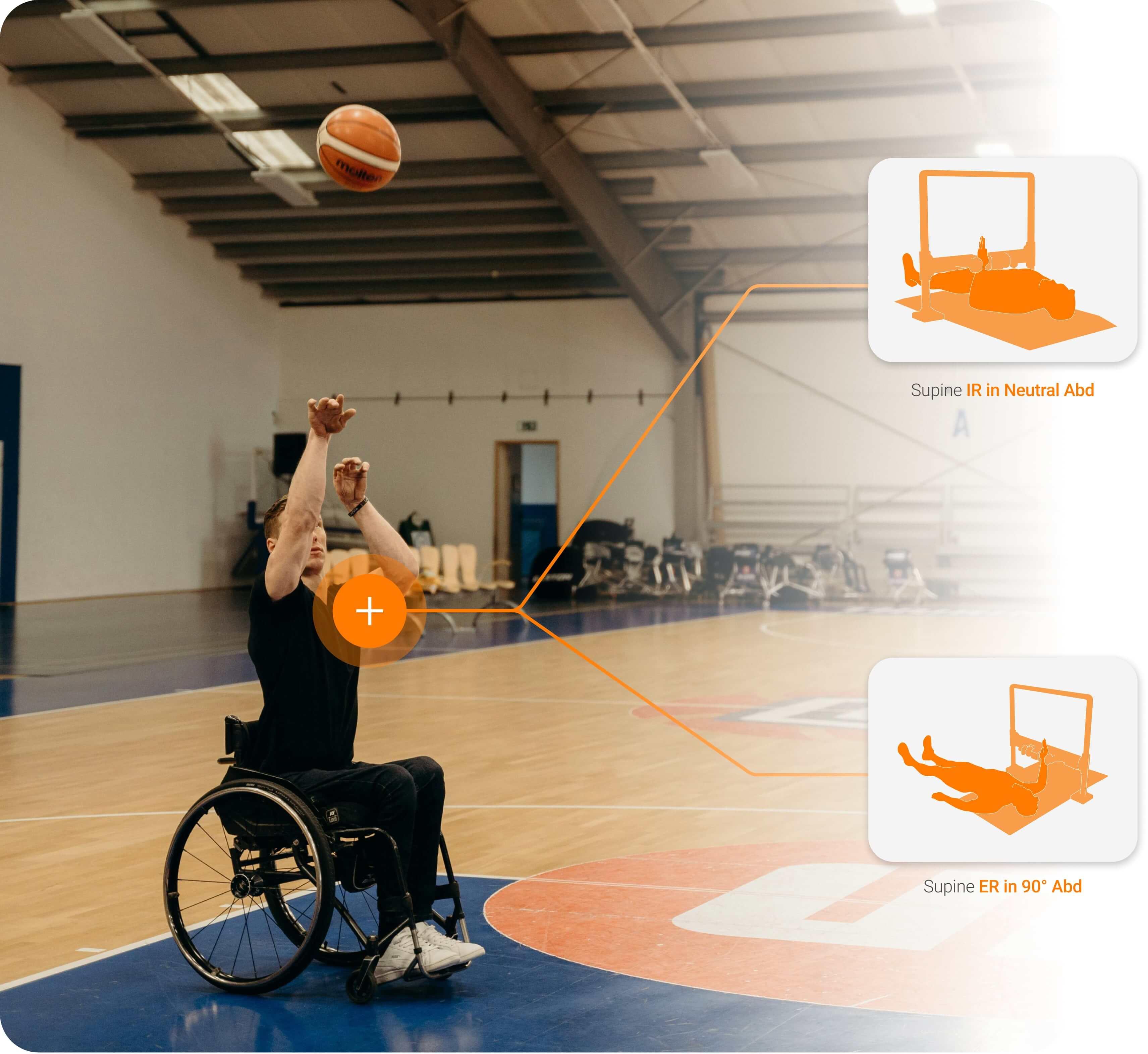 Early ForceFrame assessments integrated within para sport.