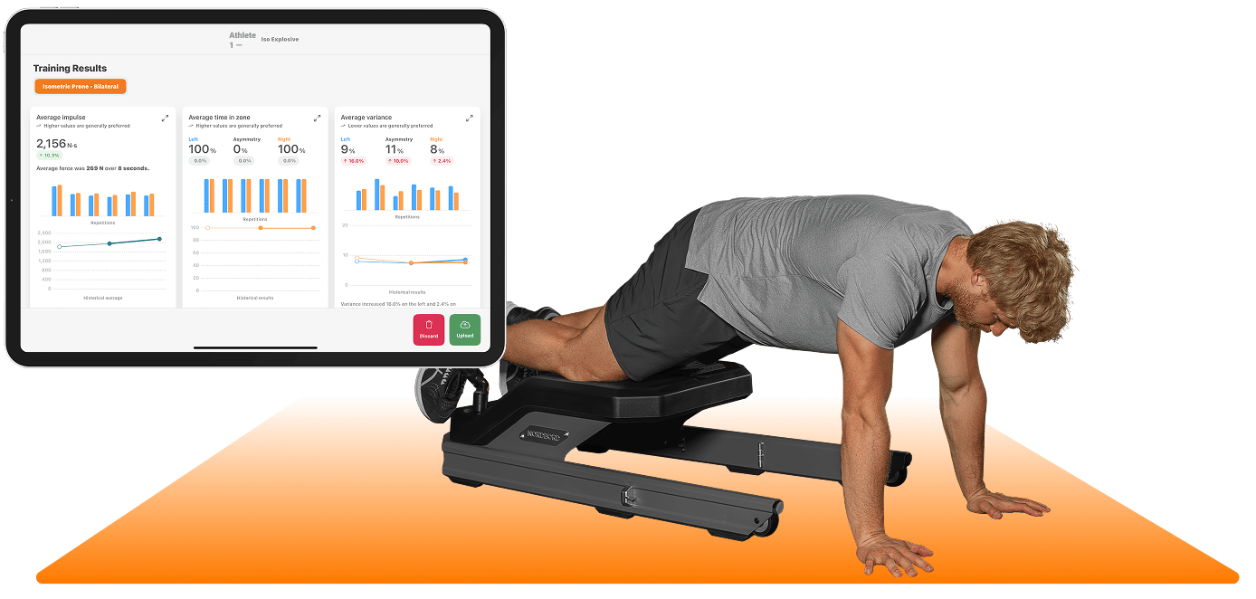 Real athlete data from Urban Zone’s isometric training sessions.
