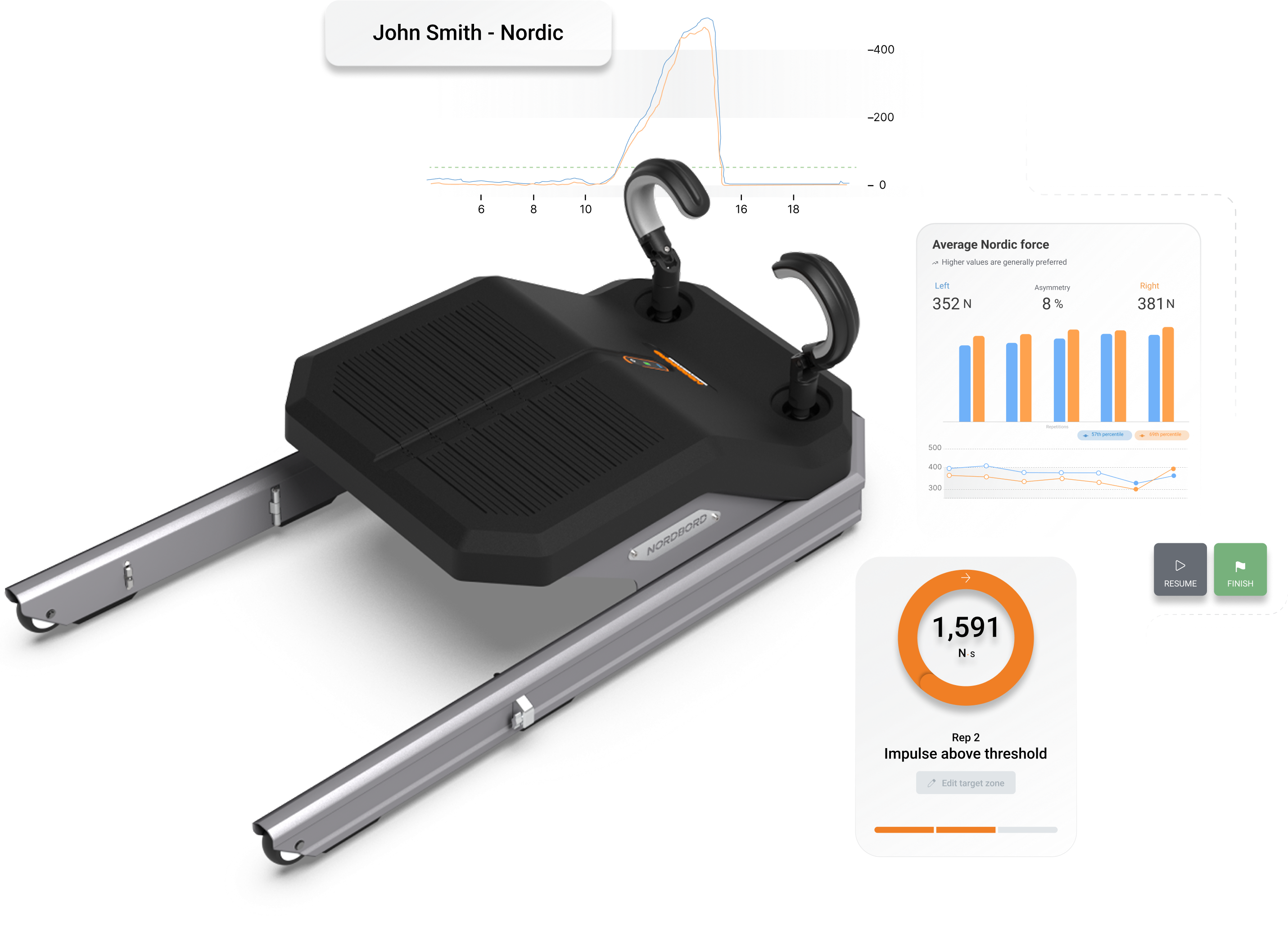 ...