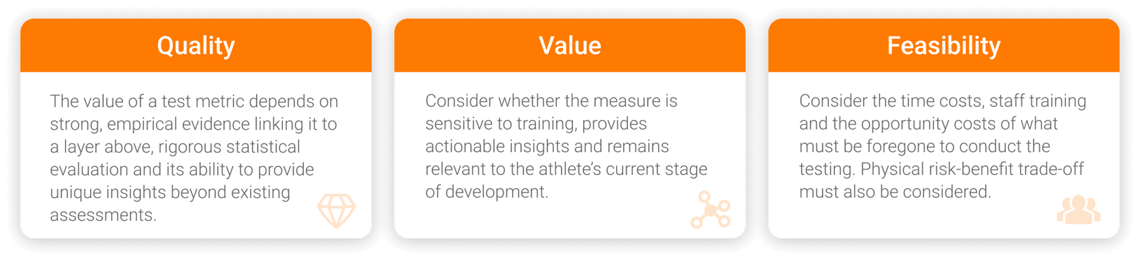 Quality, Value and Feasibility