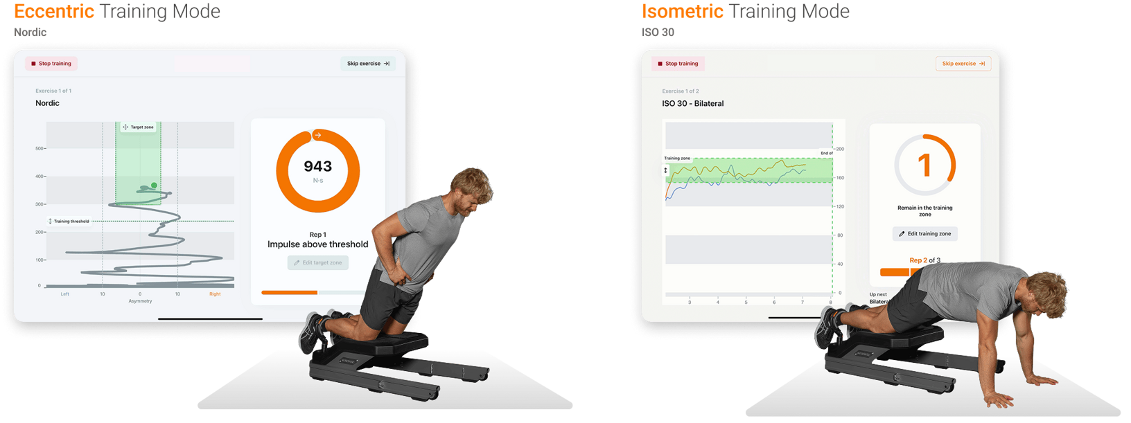 Eccentric and Isometric Training Modes executed with visual feedback.