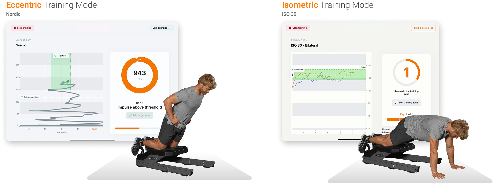 Eccentric and Isometric Training Modes executed with visual feedback.