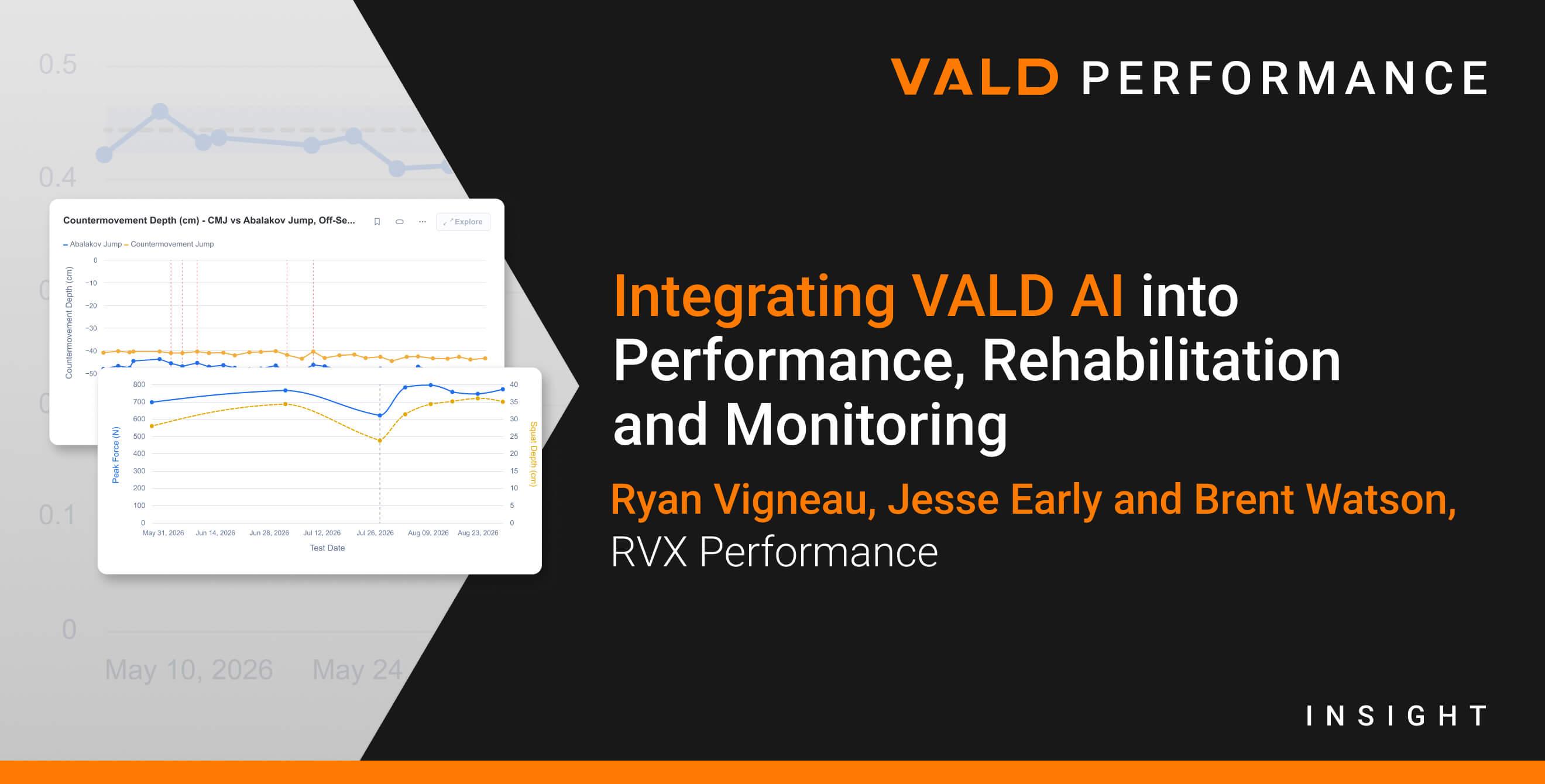 Integrating VALD AI into Performance, Rehabilitation and Monitoring