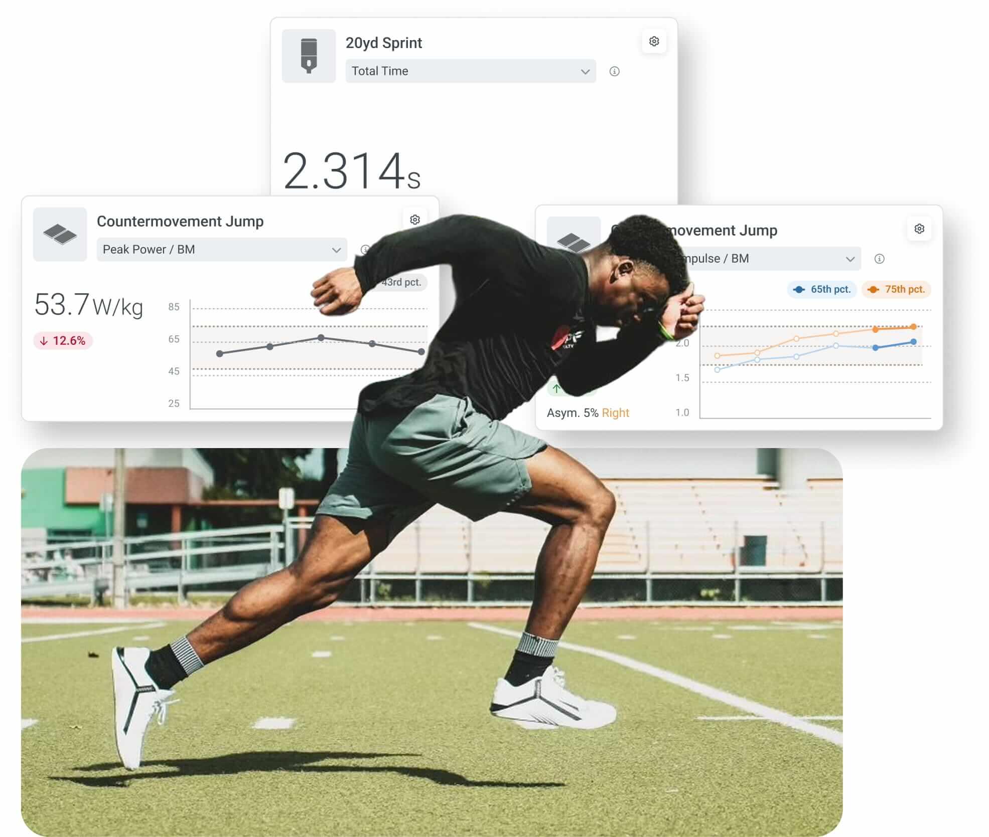 Athlete sprinting with VALD Hub result tiles