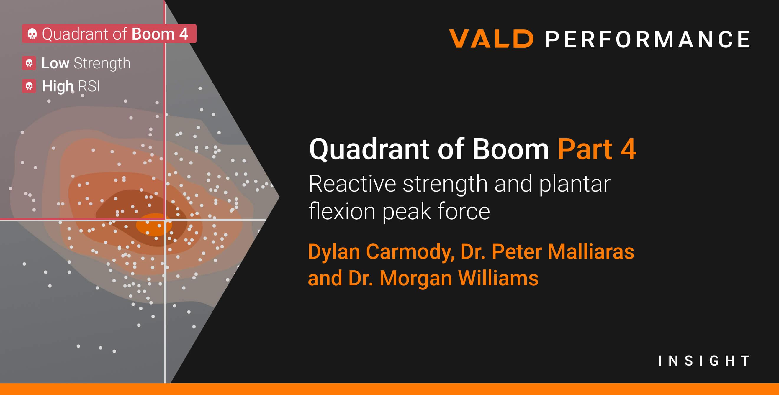 Quadrant of Boom Part 4: Reactive strength and plantar flexion peak force