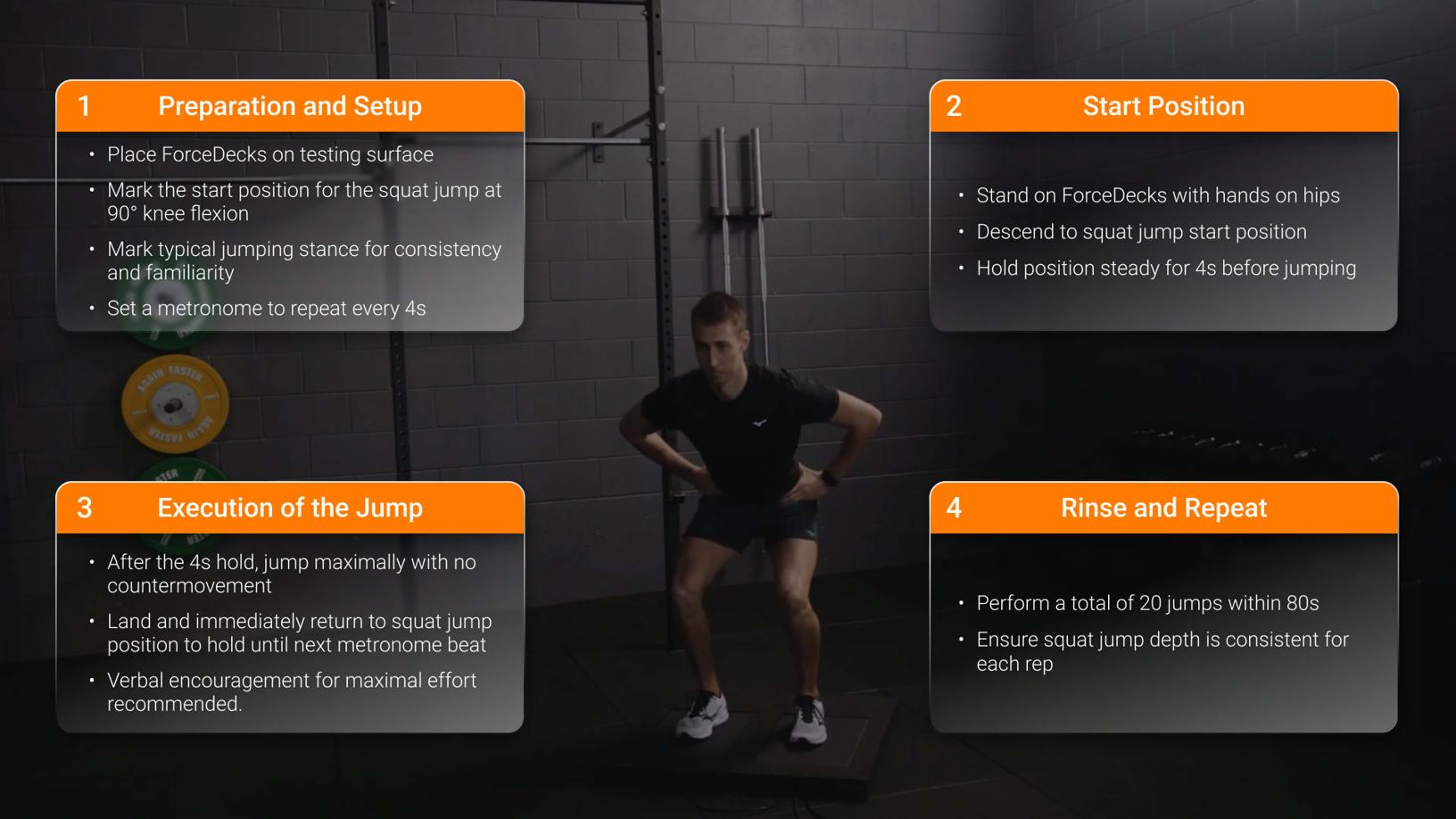 Step-by-step protocol for executing the 80-second repeated squat jump test on ForceDecks.