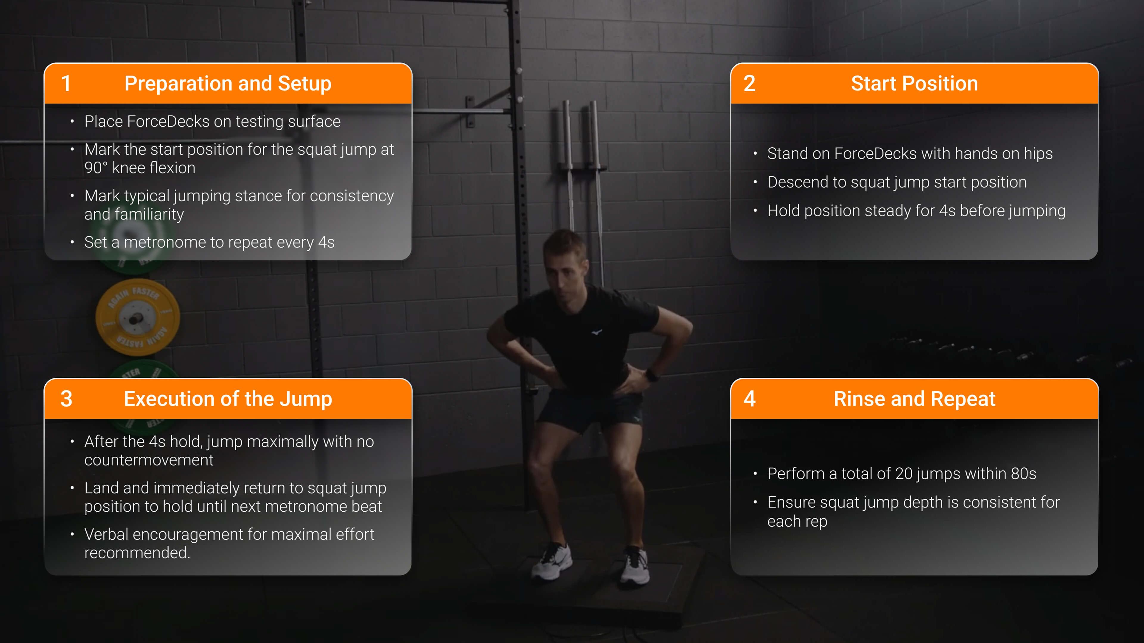Step-by-step protocol for executing the 80-second repeated squat jump test on ForceDecks.
