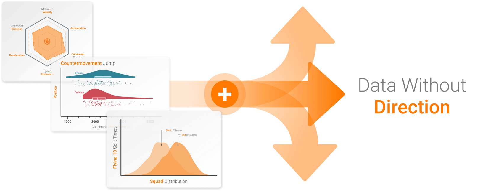 A common challenge is collecting data without turning it into actionable decisions.