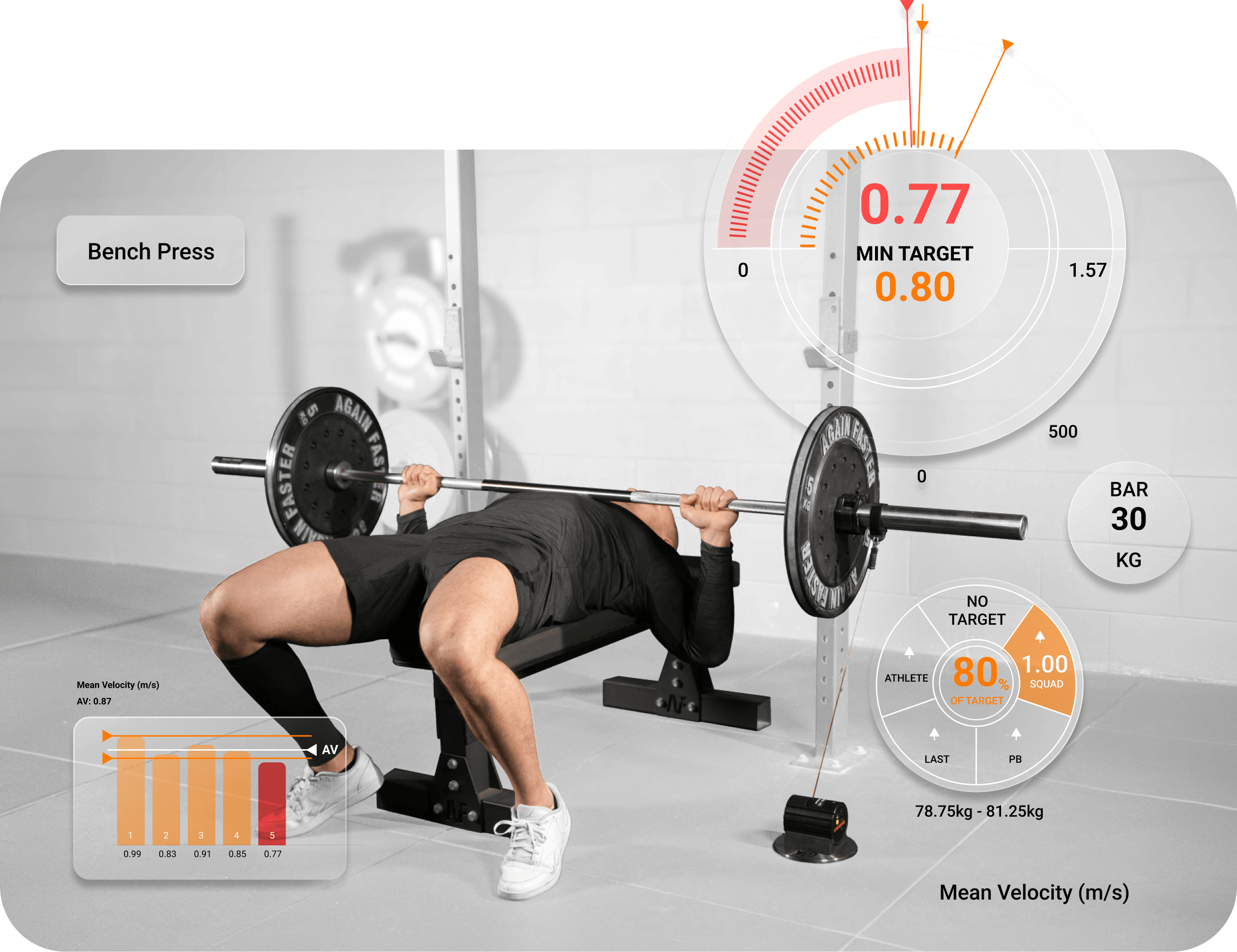 GymAware