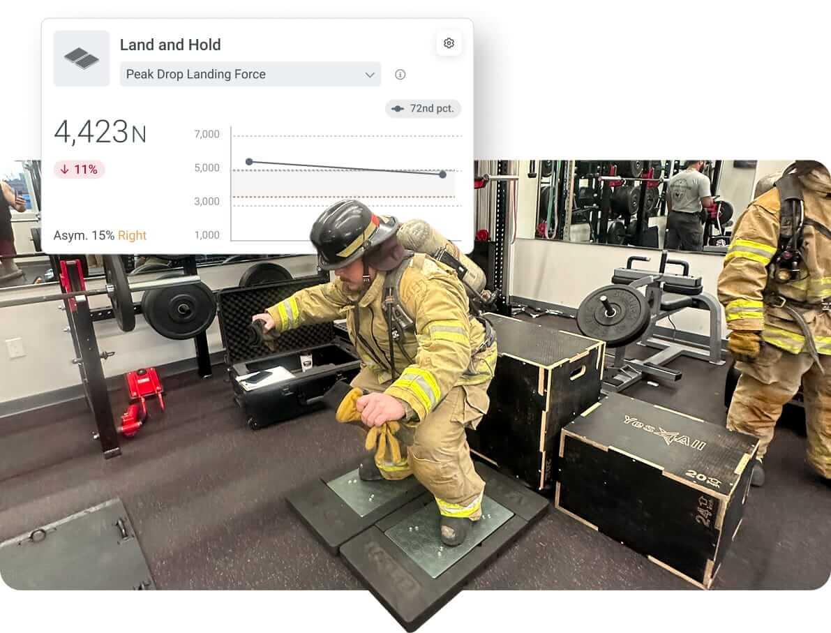 LAH assessment performed as part of the firefighter testing protocol.