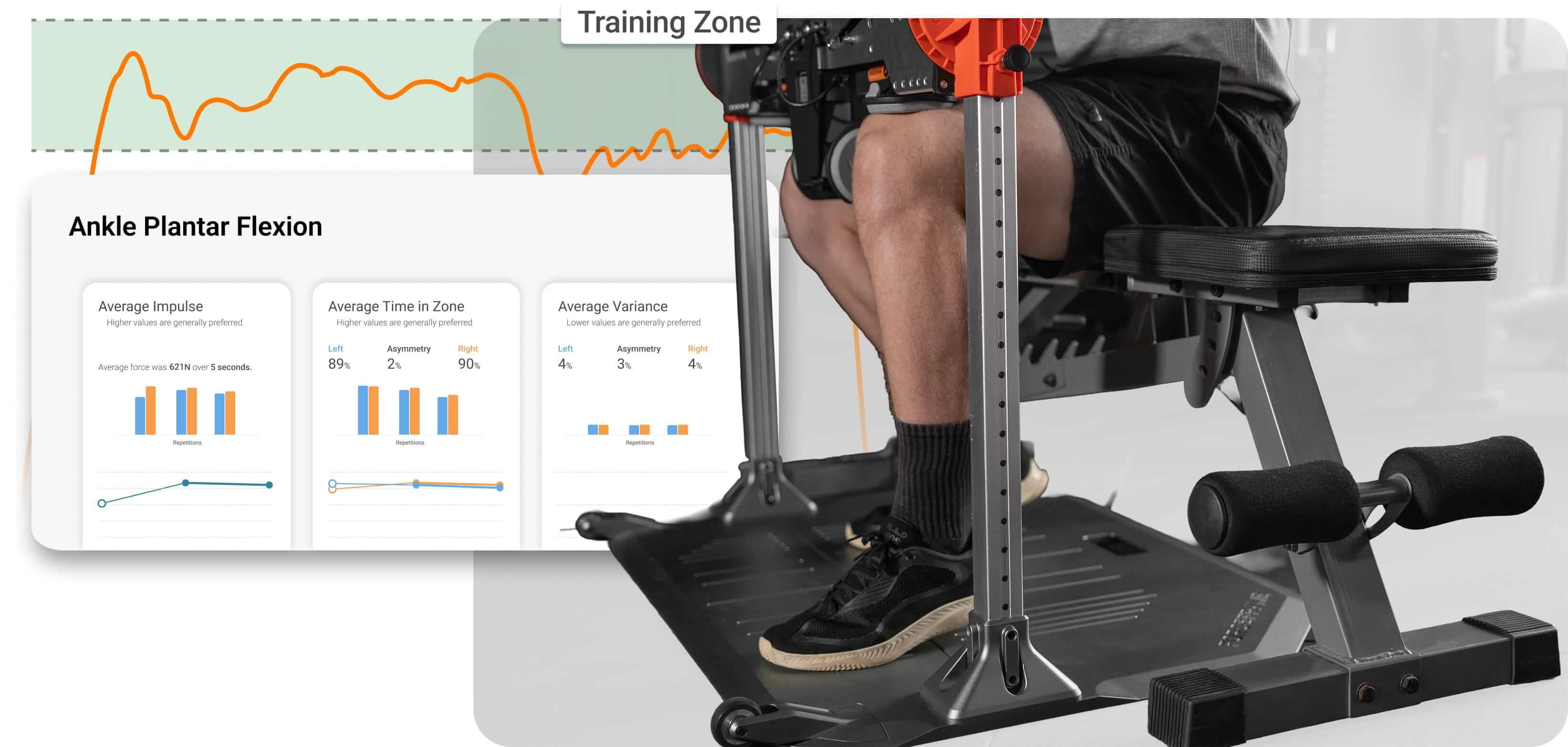 ForceFrame Training Mode