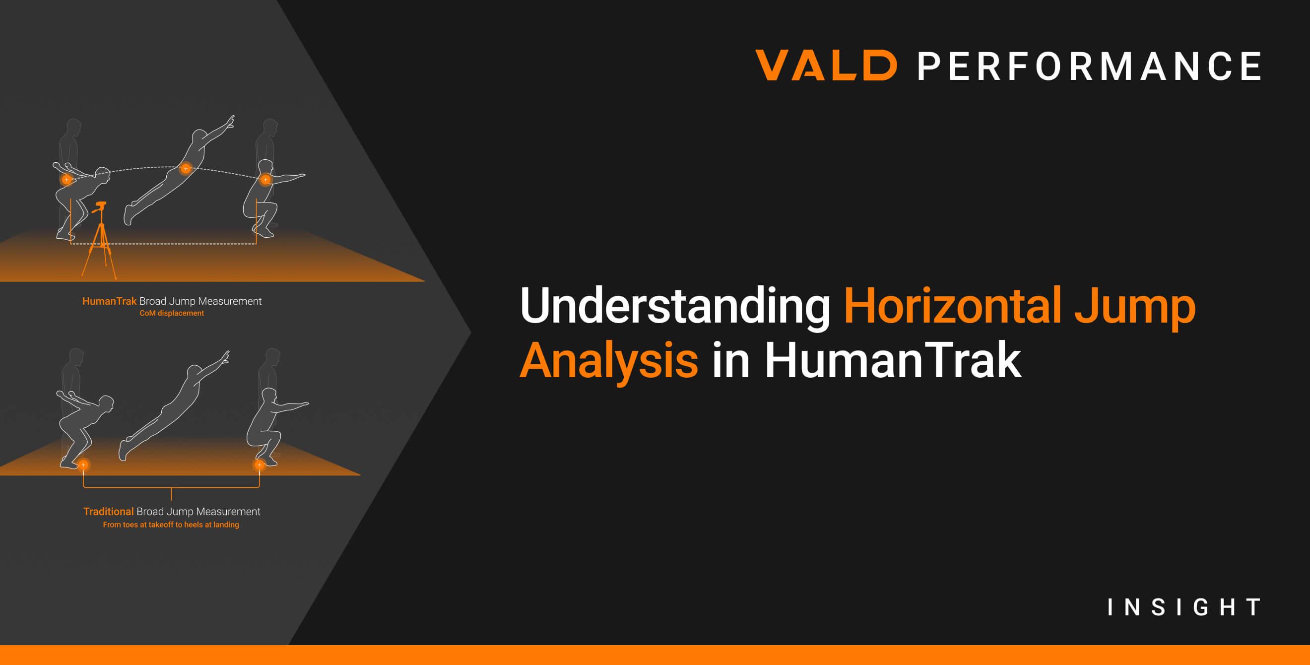 Understanding Horizontal Jump Analysis in HumanTrak