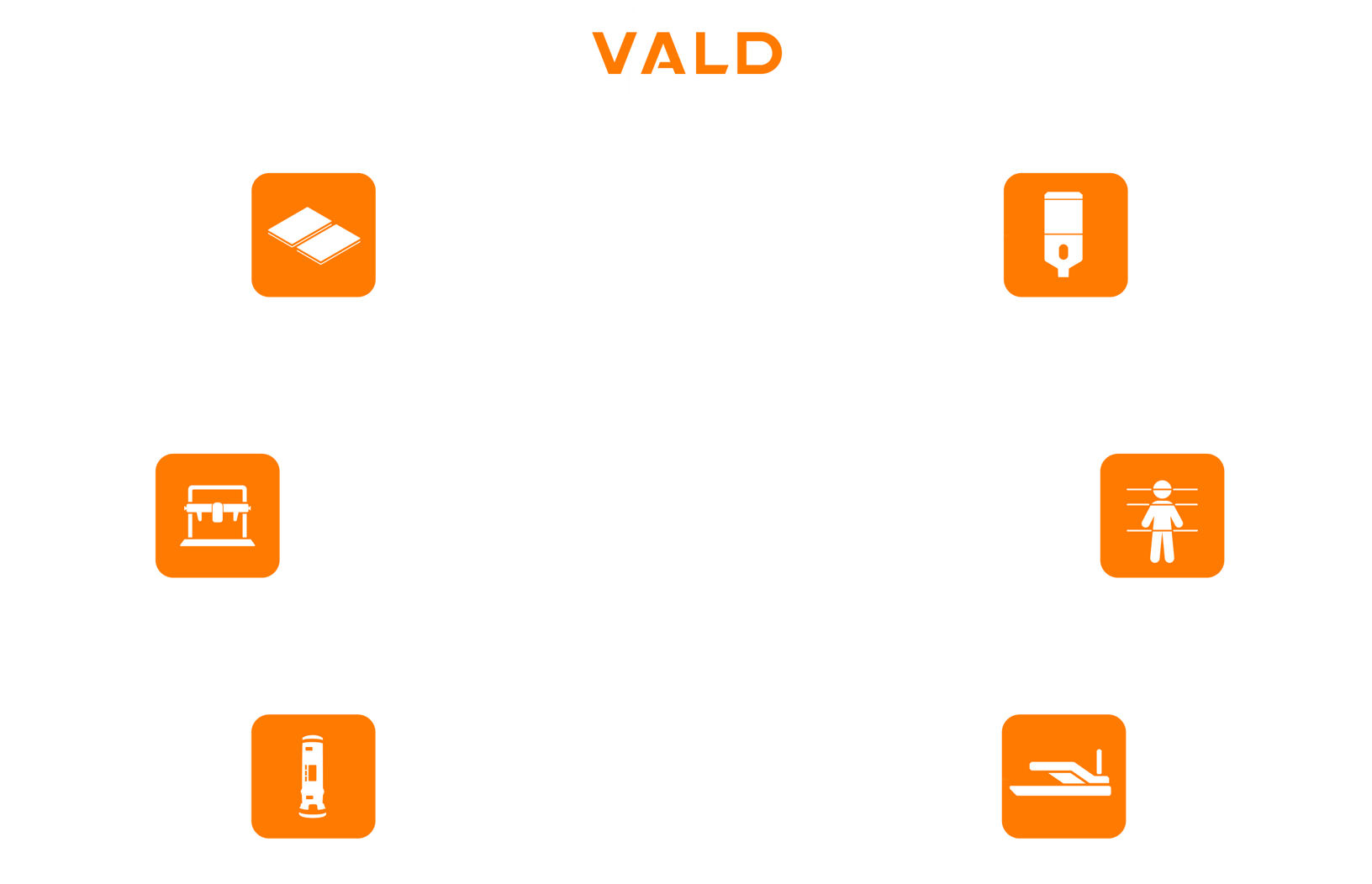 App screen