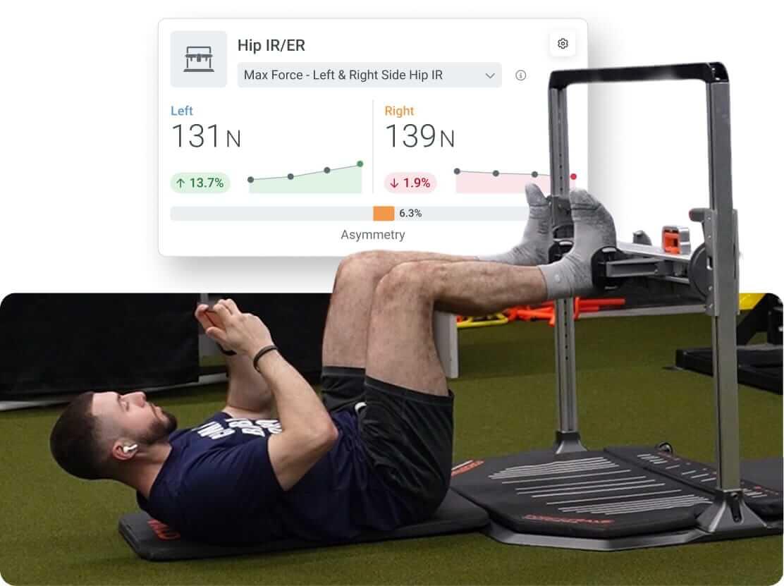 Hip Internal and External Rotation on ForceFrame