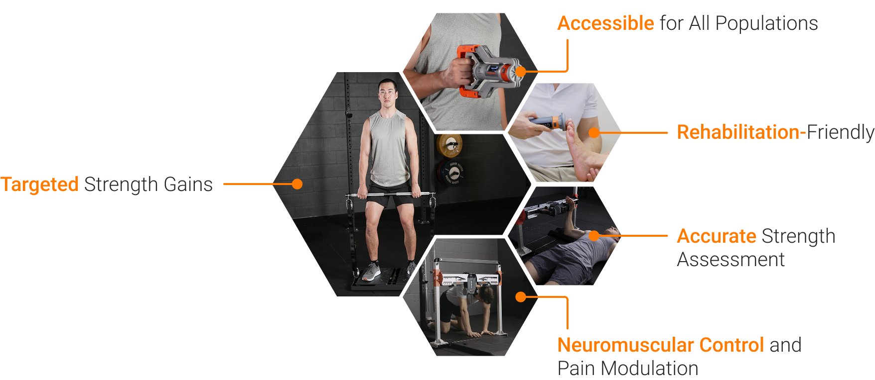 Isometrics provide distinct advantages and applications that enhance training outcomes across a wide range of applications.