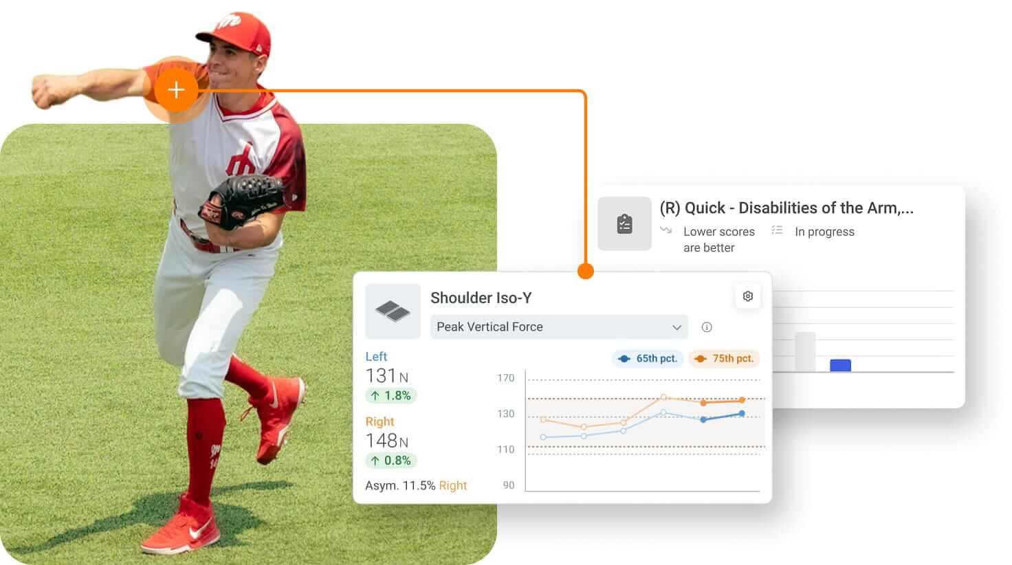 Longitudinal data tracking from ForceDecks and MoveHealth to monitor an athlete’s progress during a return-to-throwing program.