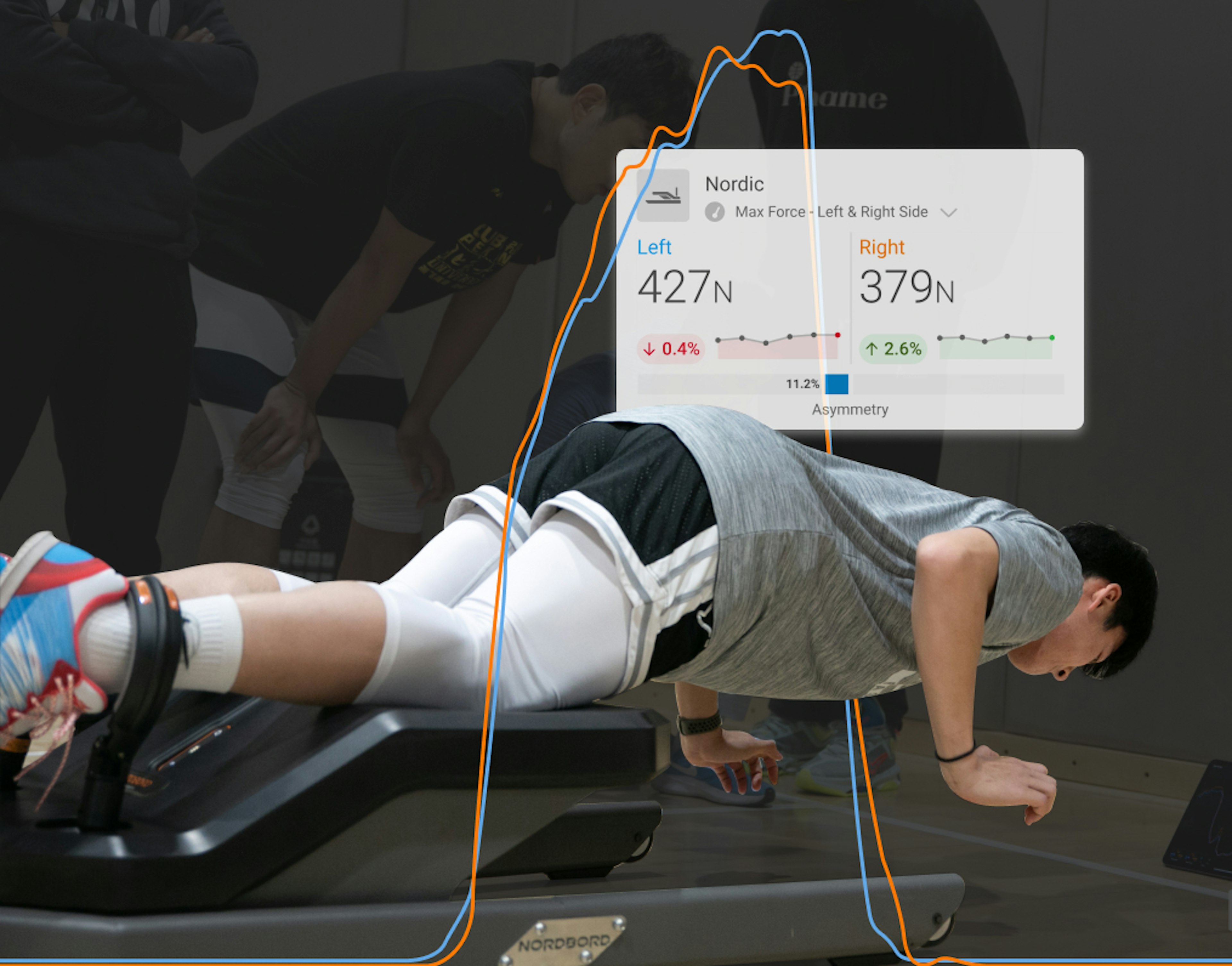 An example of an athlete performing a Nordic hamstring test on the NordBord. 