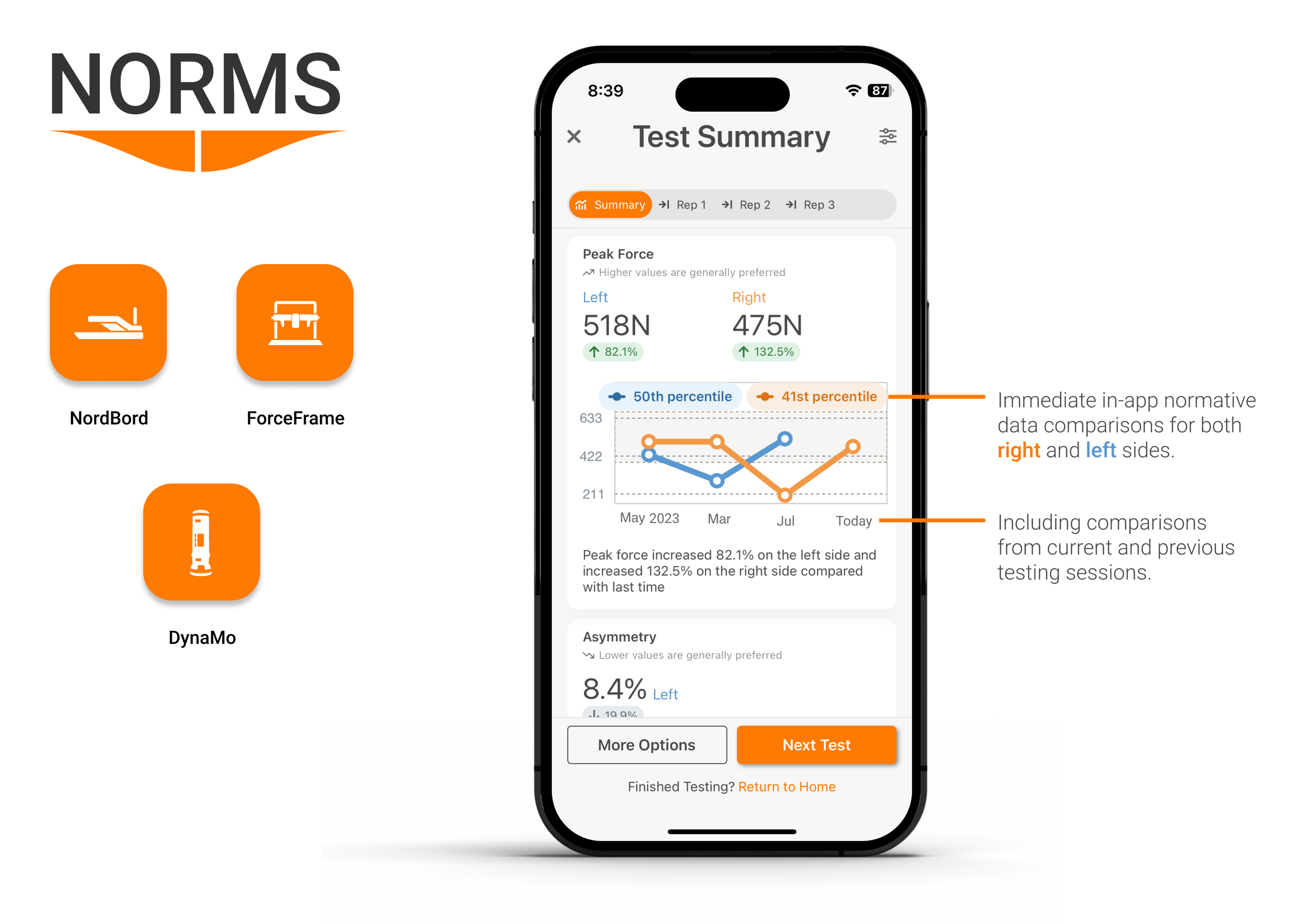 In-app normative data visualizations provided by Norms for DynaMo, NordBord and ForceFrame.