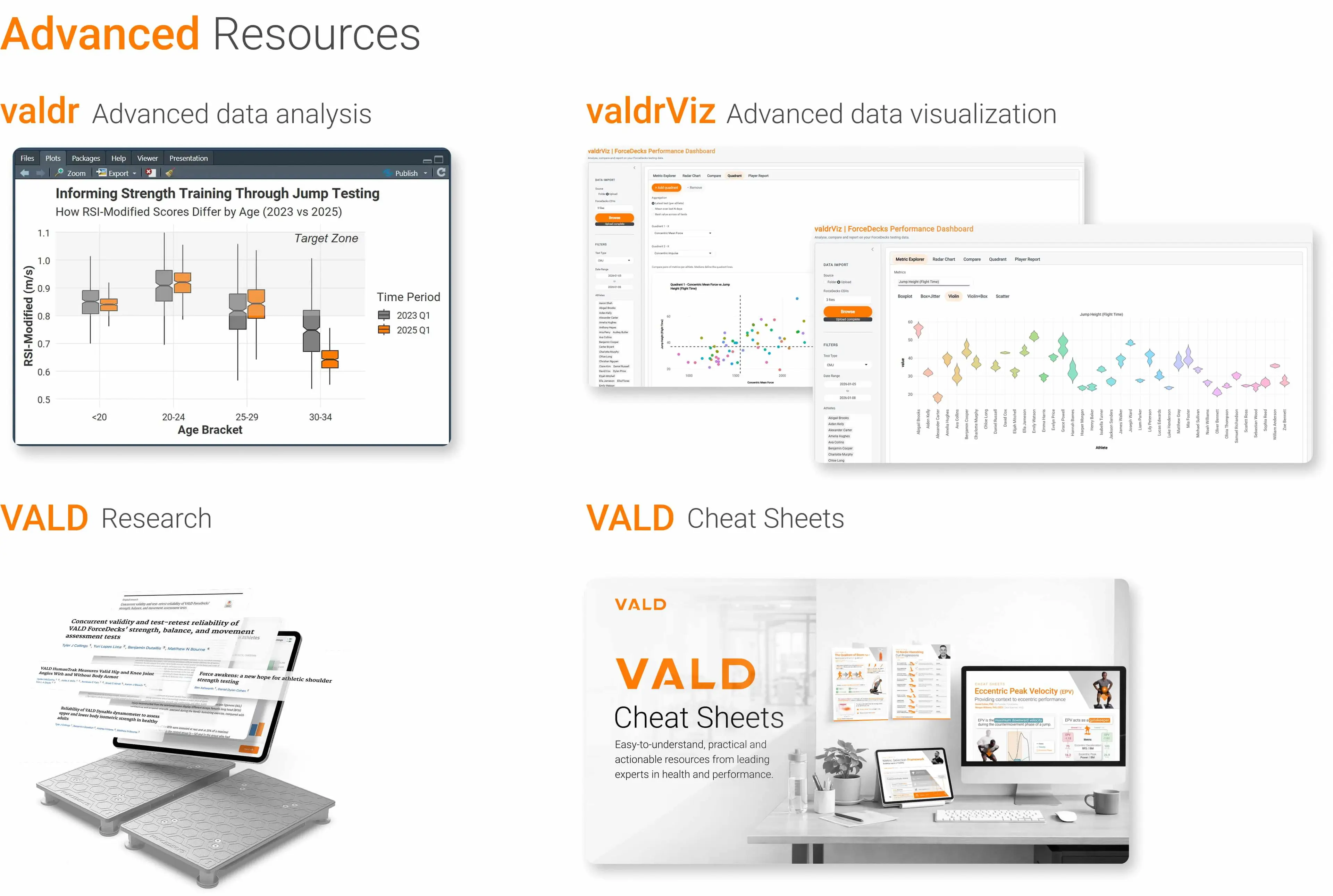 Advanced Resources