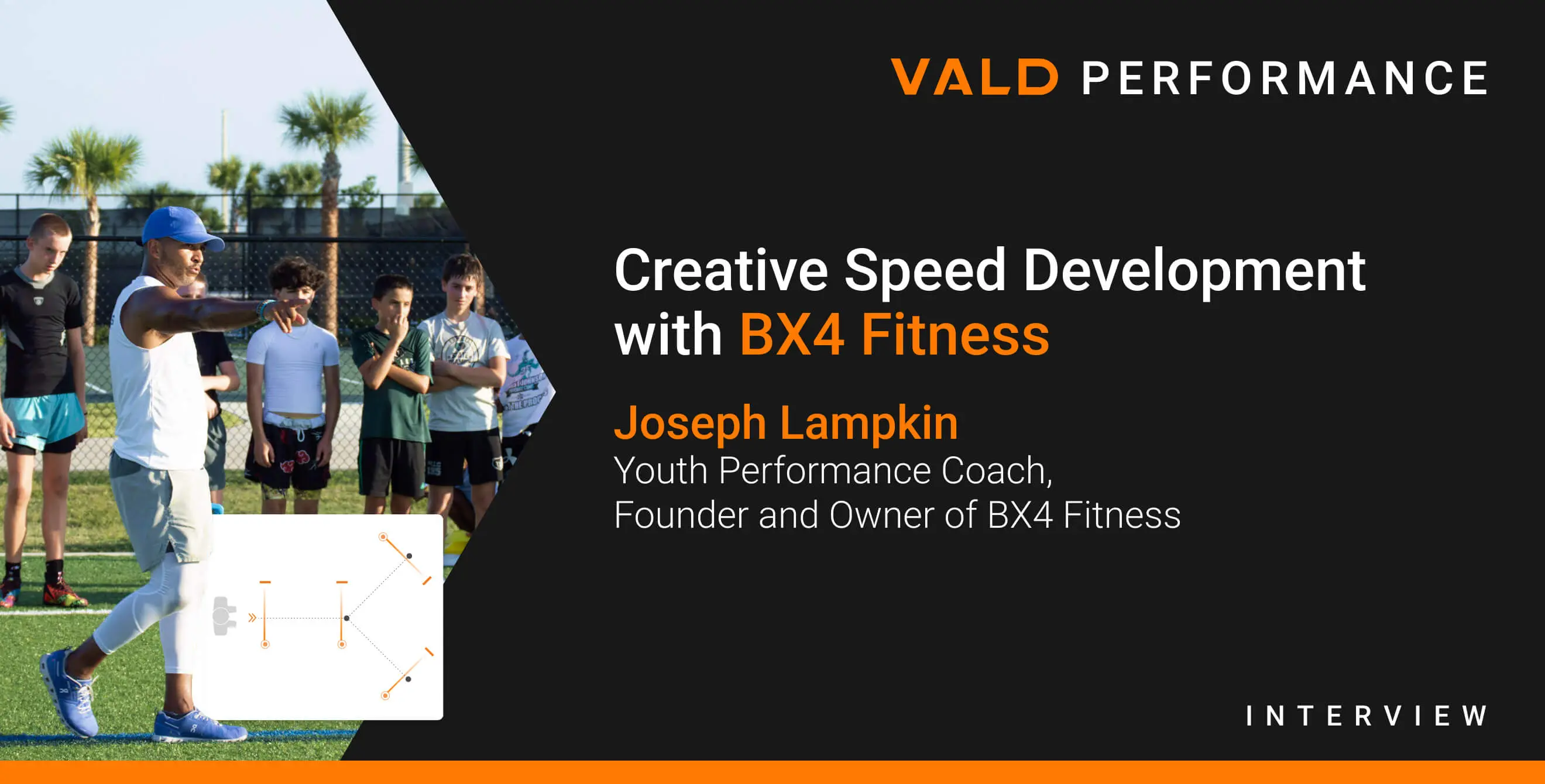 Creative Speed Development with BX4 Fitness