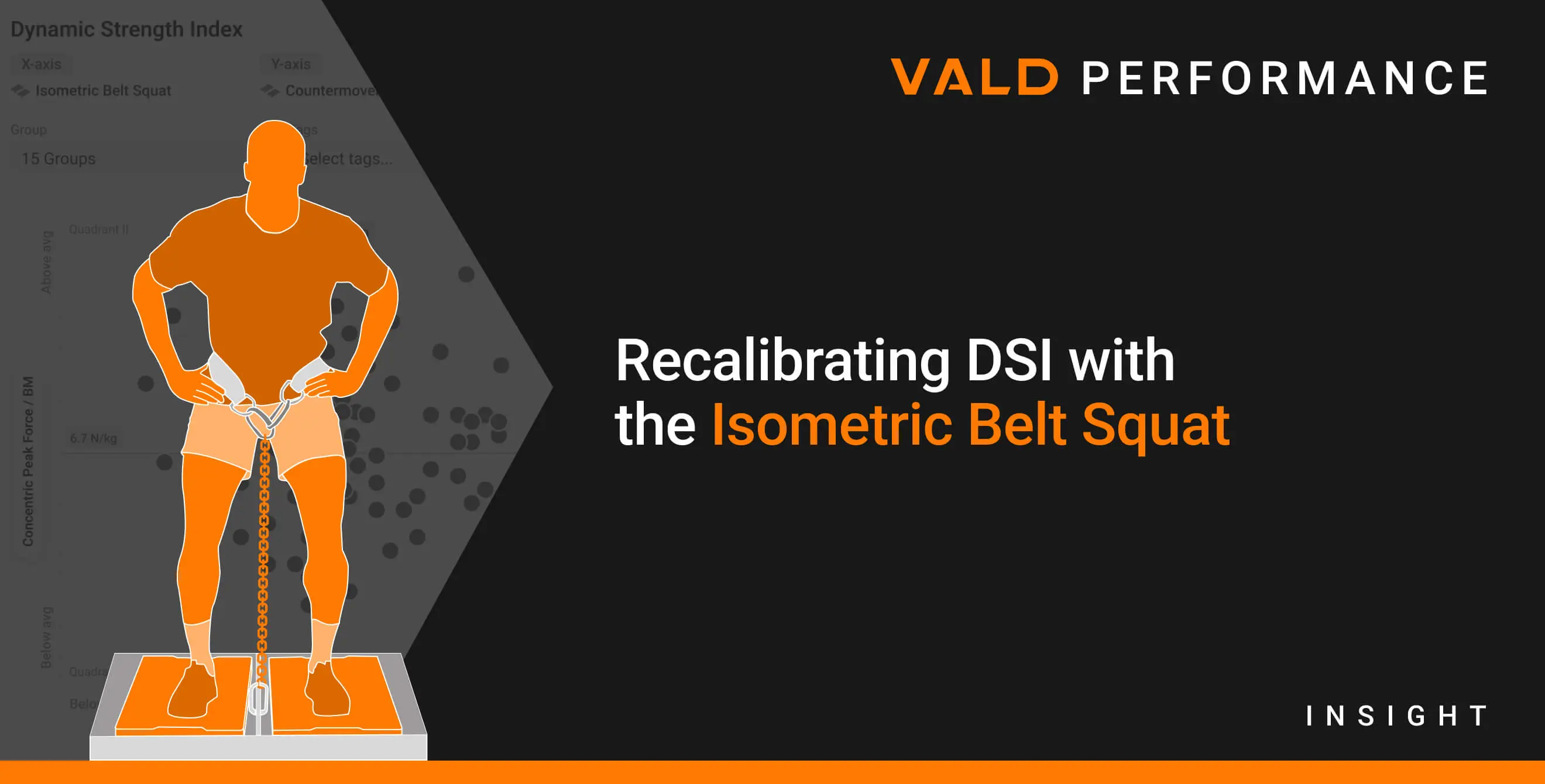 Recalibrating DSI with the Isometric Belt Squat