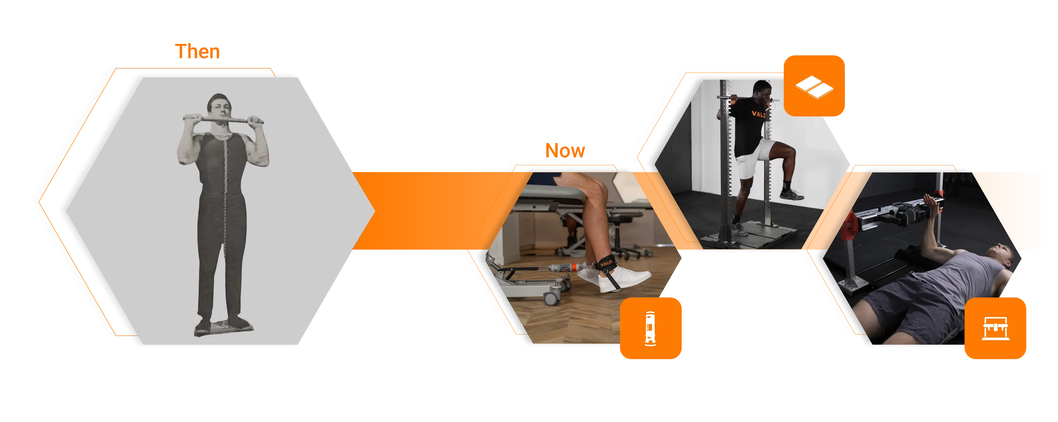 The evolution of isometric strength testing.