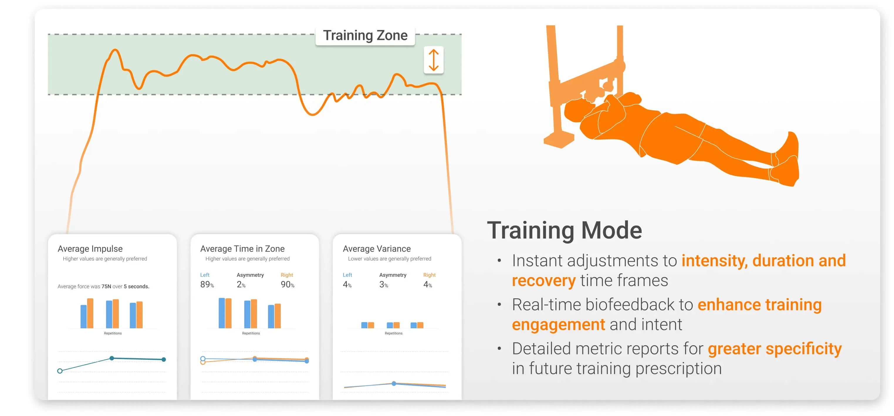 ForceFrame Training Mode
