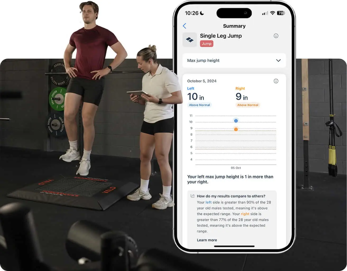 Normative data comparisons in the MoveHealth app for both right and left sides, written in athlete-friendly language.