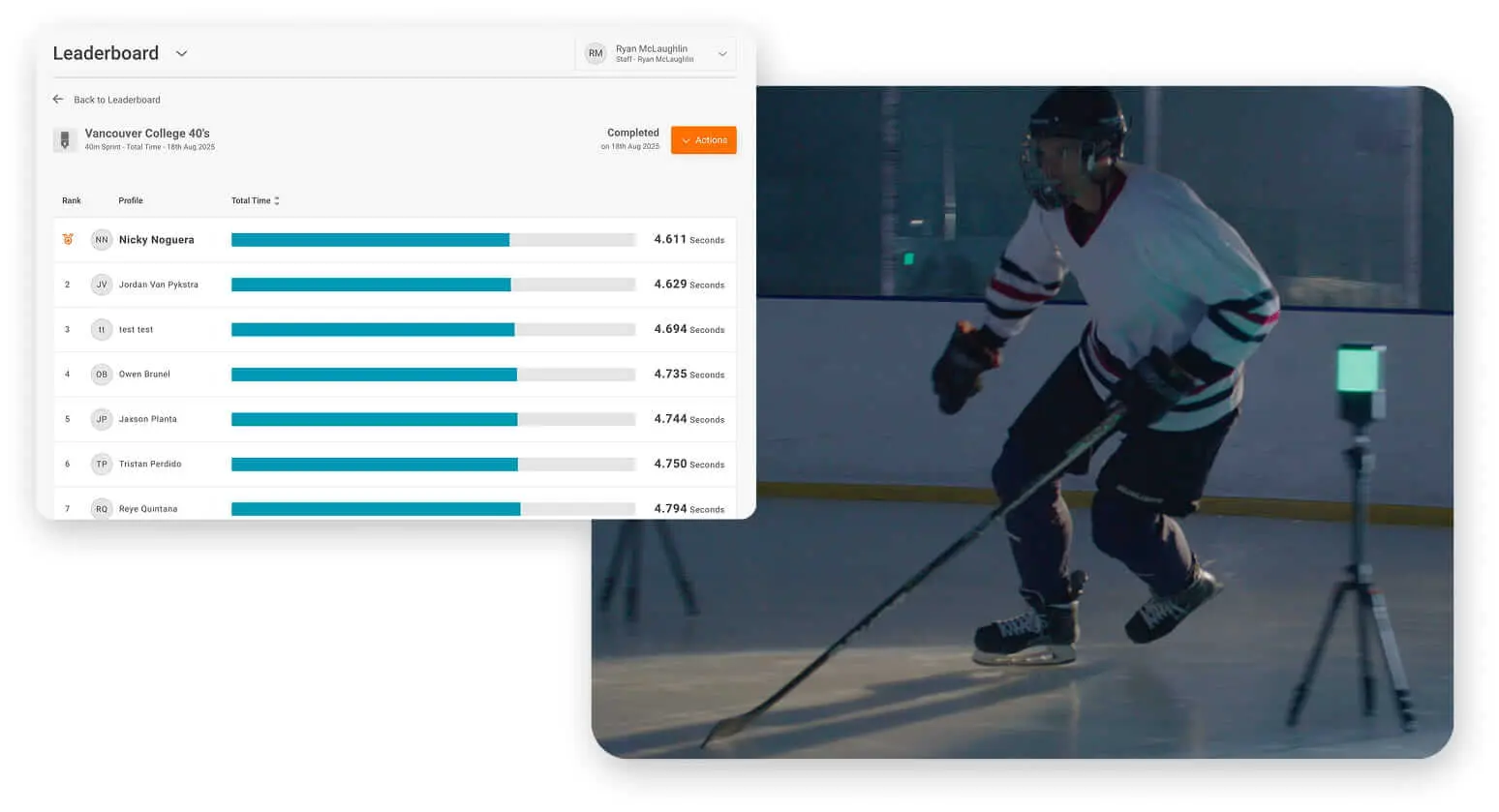 Results from a custom, hockey-specific speed test using SmartSpeed Plus, visualized in Leaderboard to drive athlete engagement.