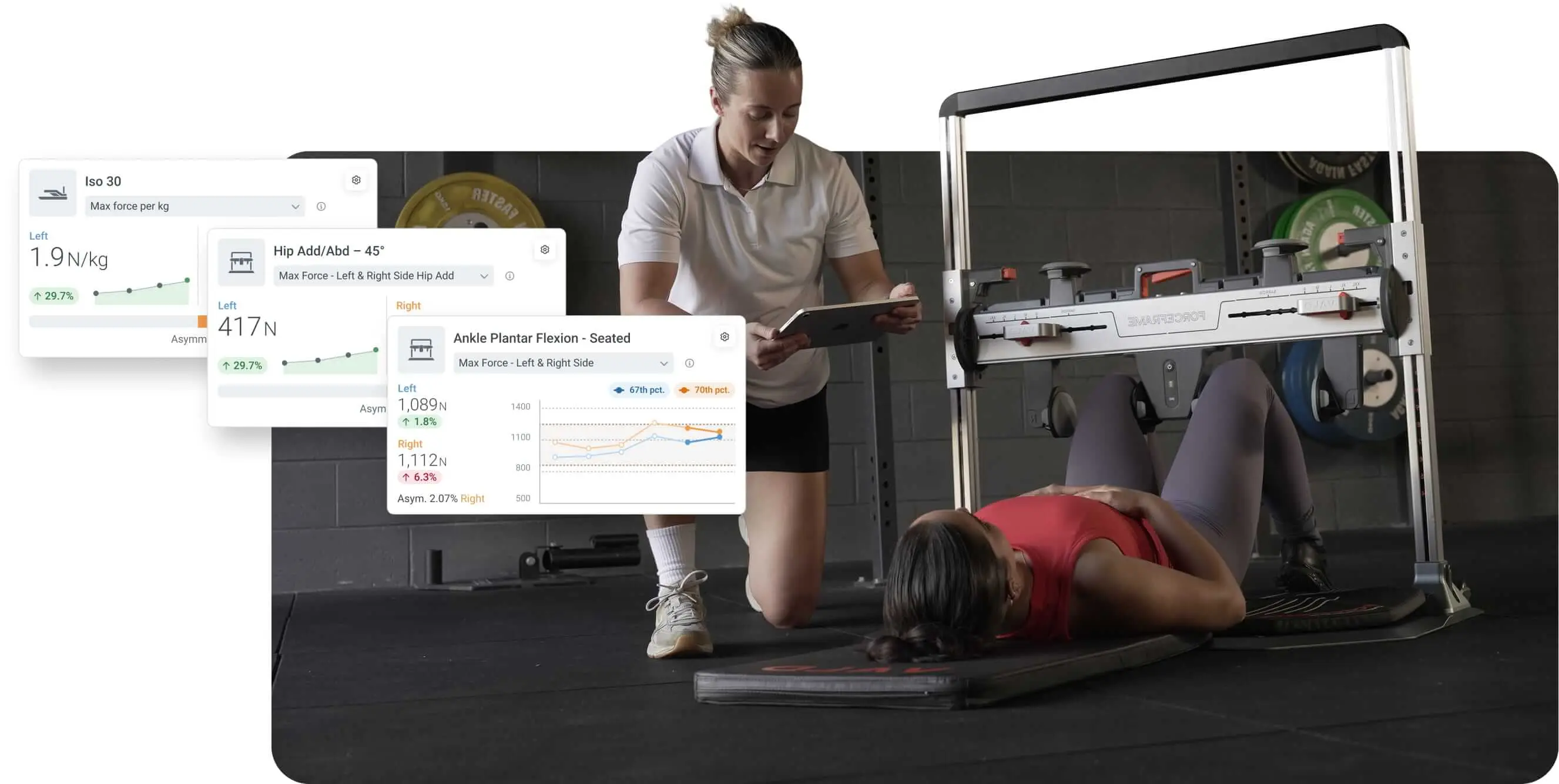 Assessments relevant to soccer performance and postpartum recovery