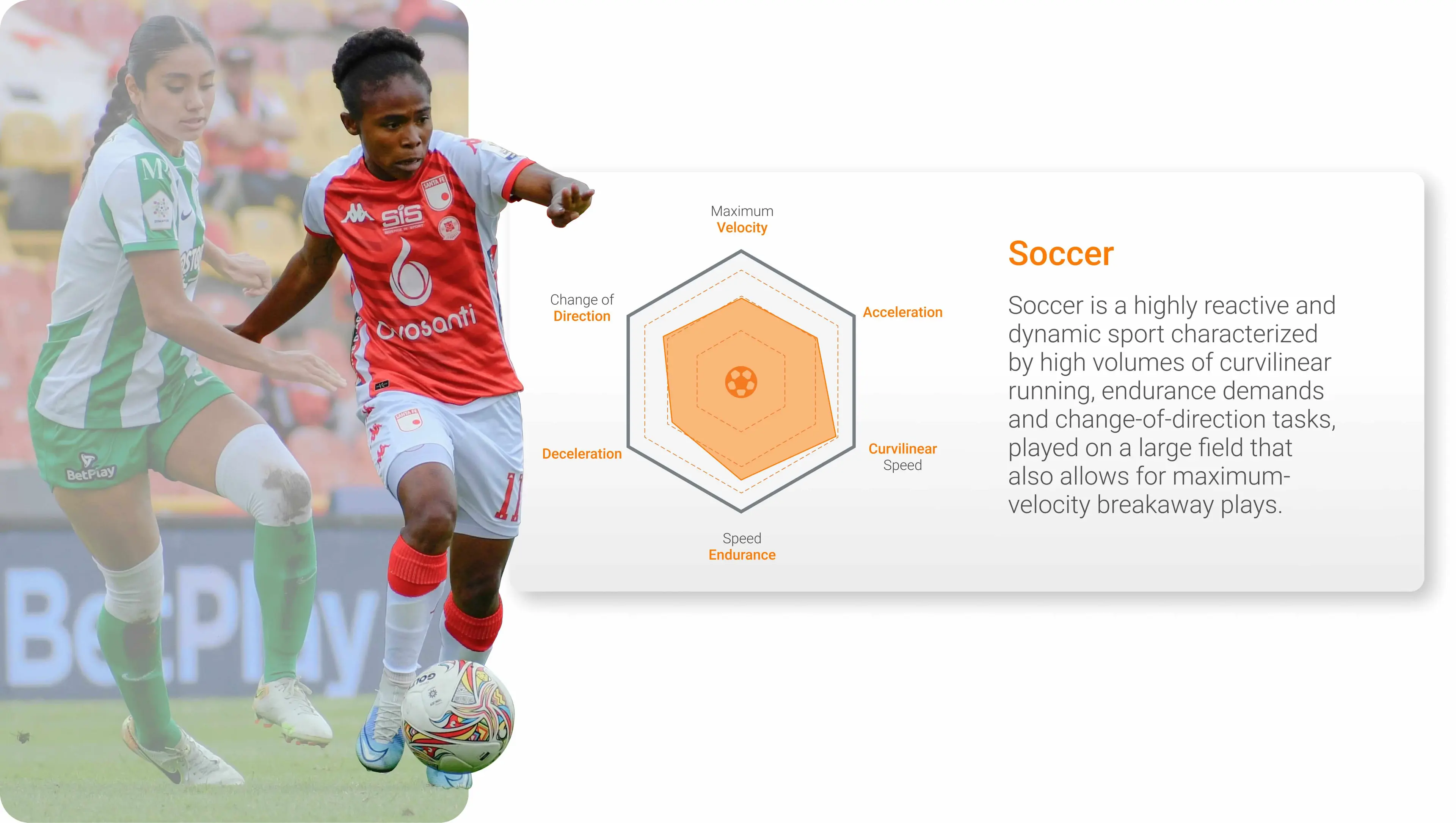 Soccer