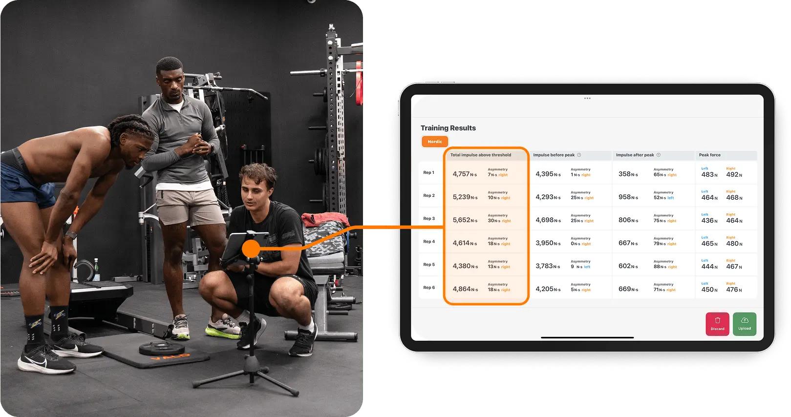 Urban Zone staff educating athletes on impulse-related metrics from NordBord’s Eccentric Training Mode.