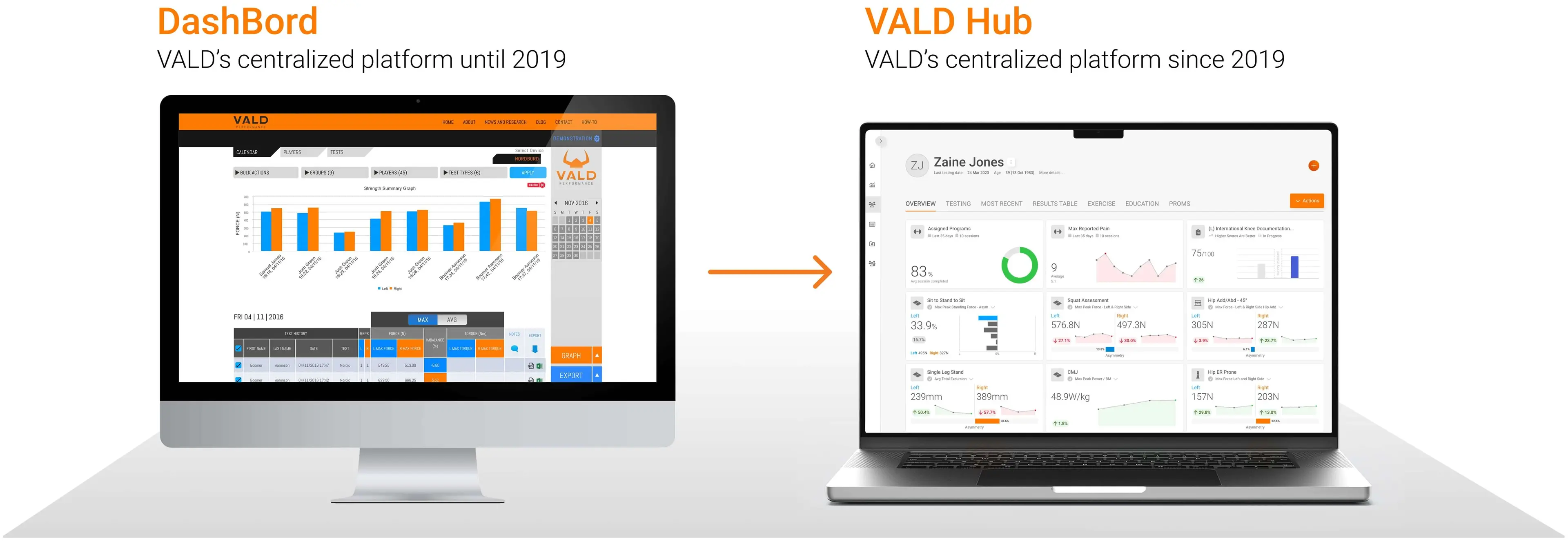 DashBord to VALD Hub