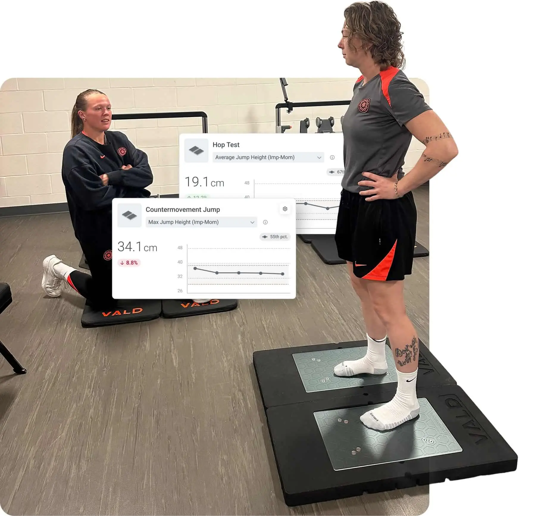 Typical assessments in our return-to-play process