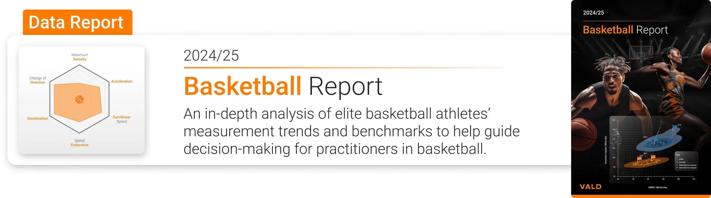 2024/25 Basketball Report Banner