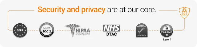 GDPR, AICPA SOC 2, HIPAA Compliant, NHS DTAC, Cyber Essentials, TX-RAMP