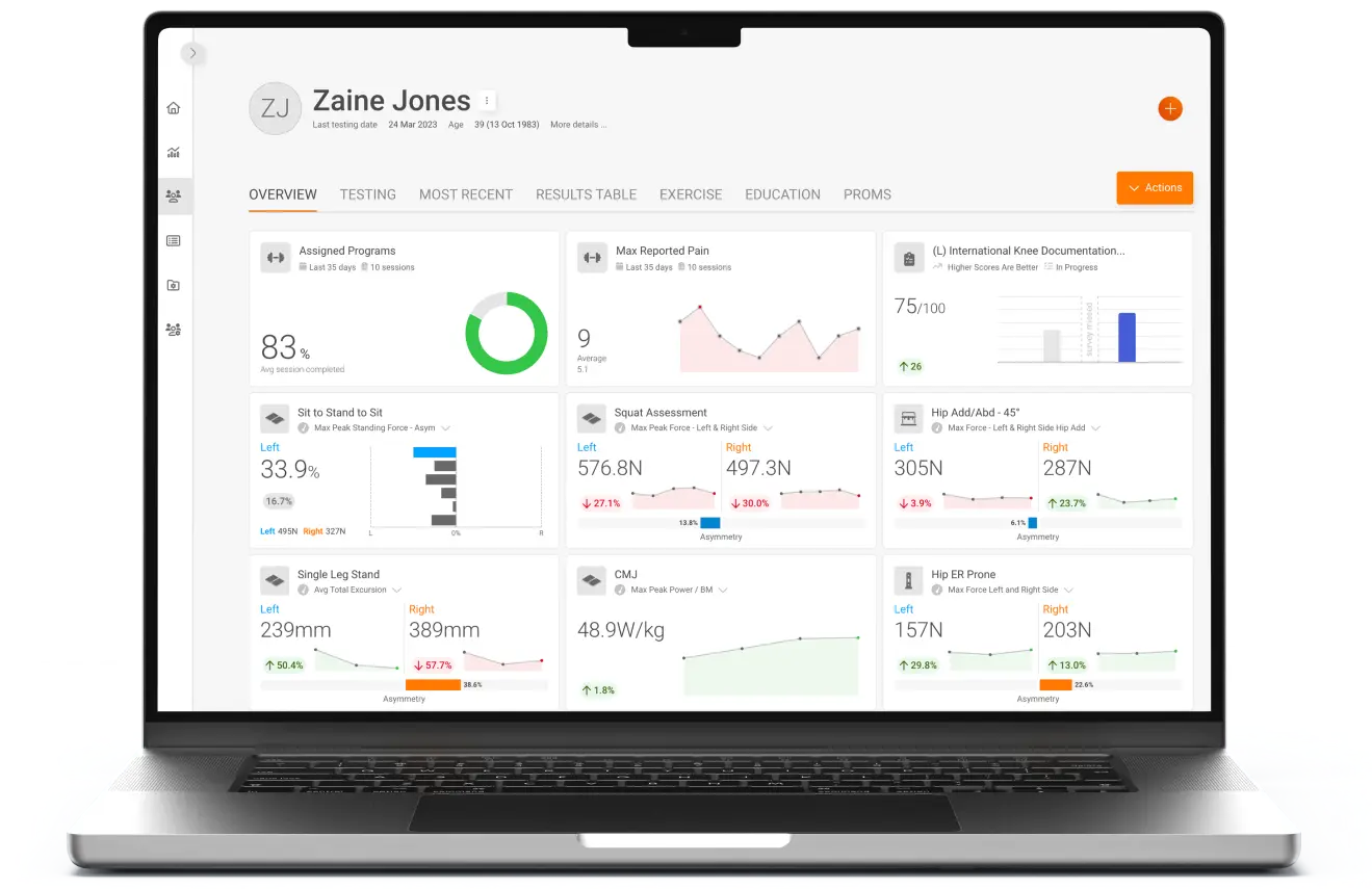 VALD Hub monitoring dashboard displaying various options that provide a brief snapshot of an athlete’s constraints and capacities.